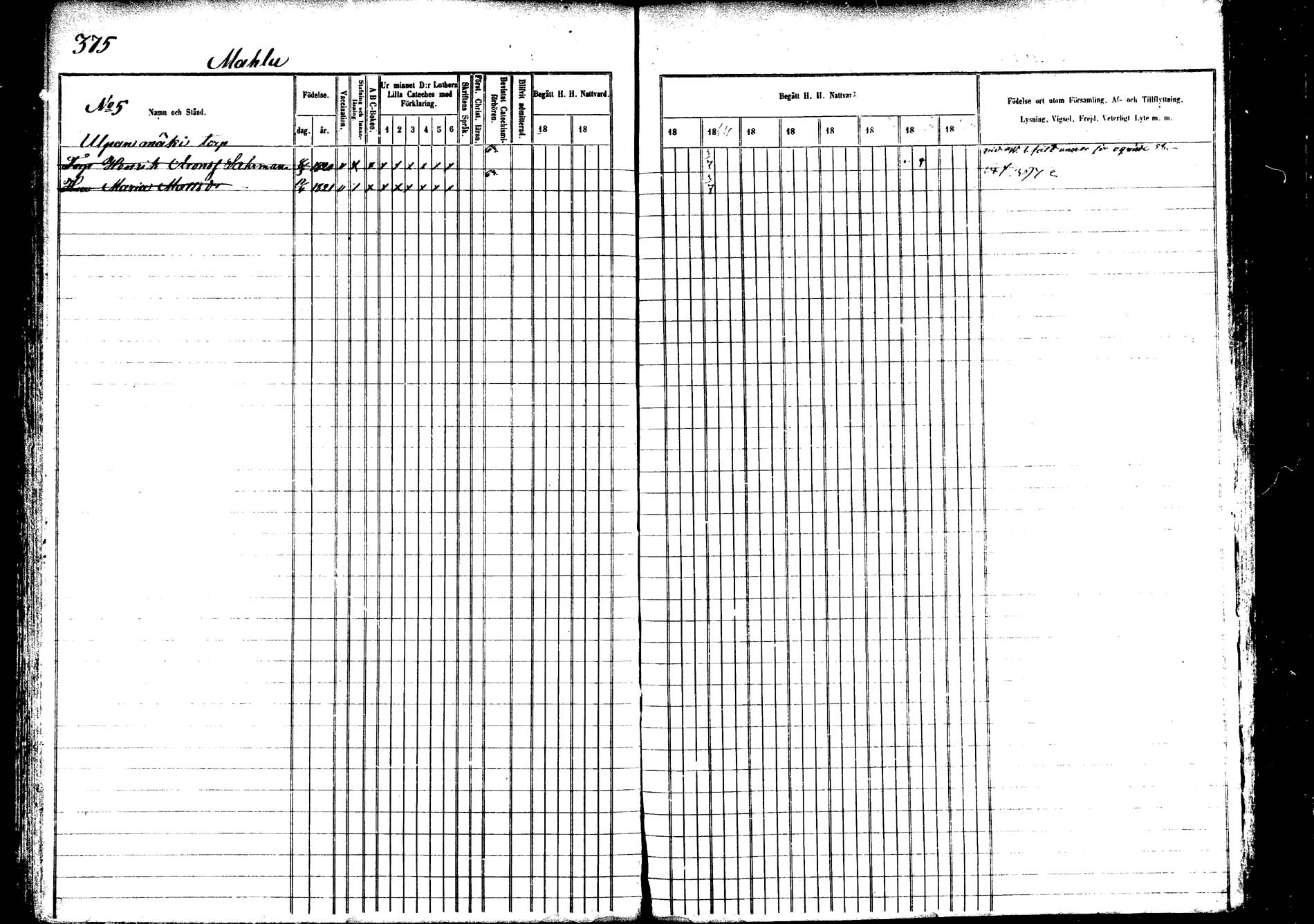 [ ../kirjat/Kirkonkirjat/saarijarvi/rippikirja_1860-1873_mko50-65/kuvat/367.jpg ]