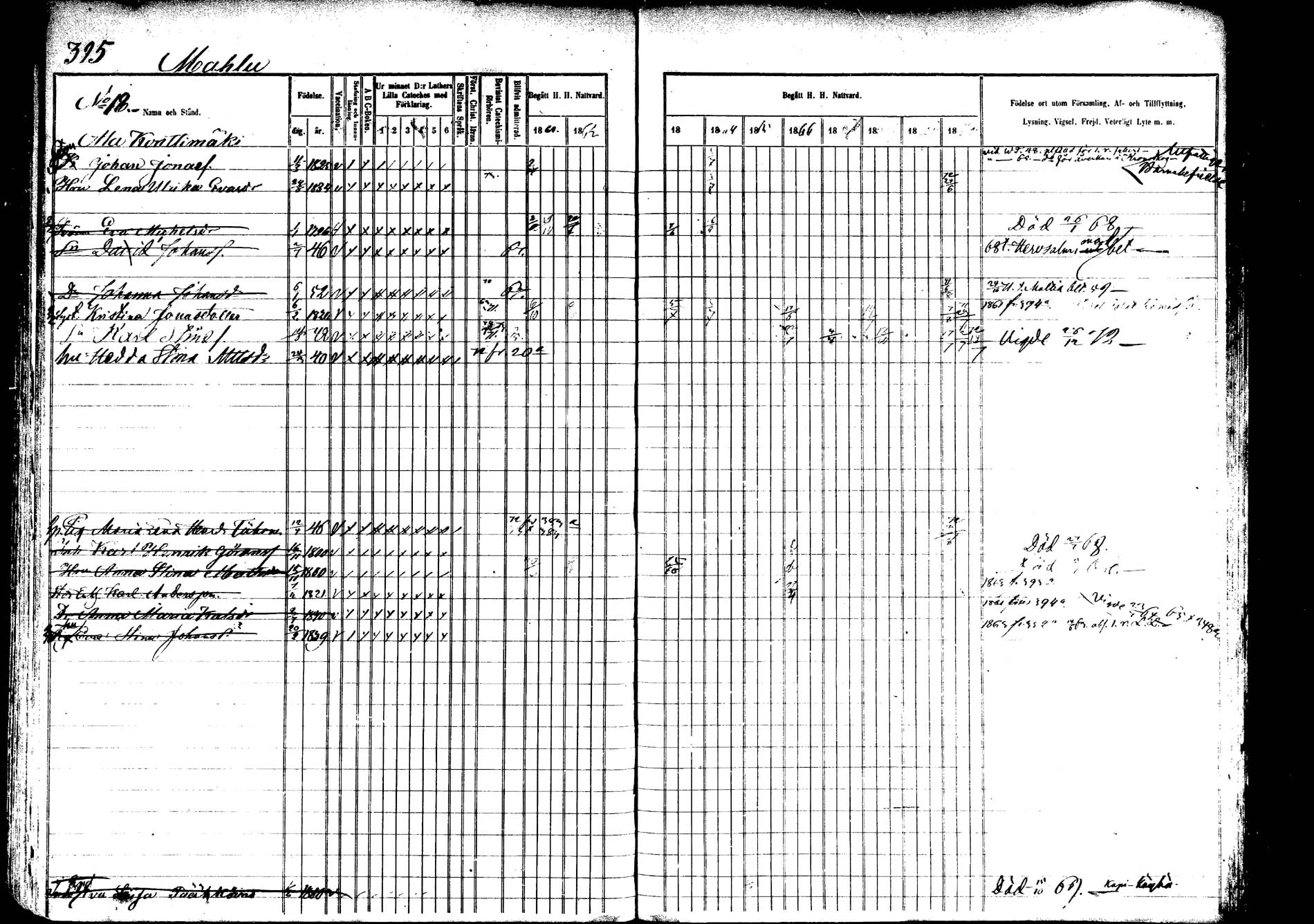 [ ../kirjat/Kirkonkirjat/saarijarvi/rippikirja_1860-1873_mko50-65/kuvat/386.jpg ]