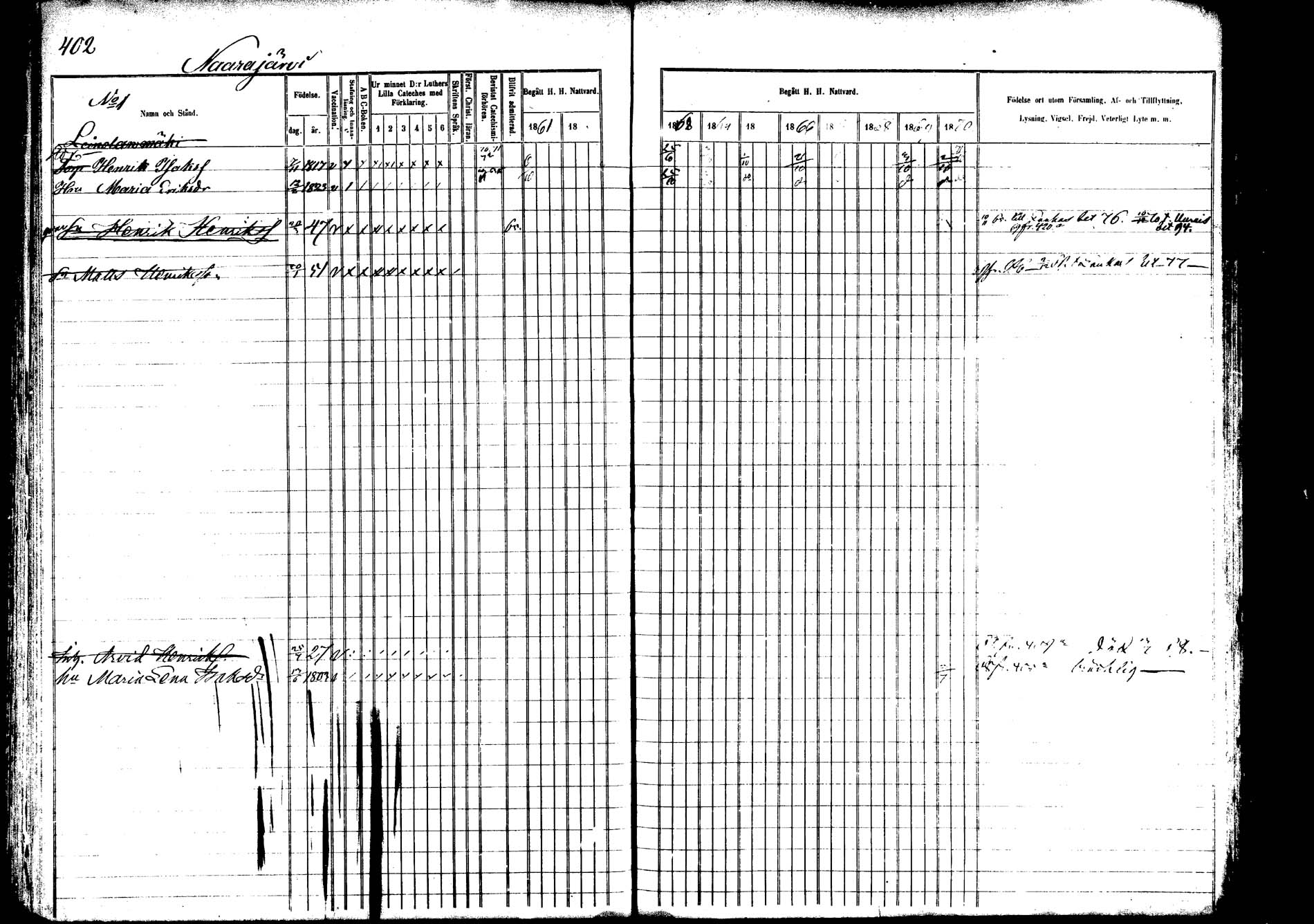 [ ../kirjat/Kirkonkirjat/saarijarvi/rippikirja_1860-1873_mko50-65/kuvat/393.jpg ]