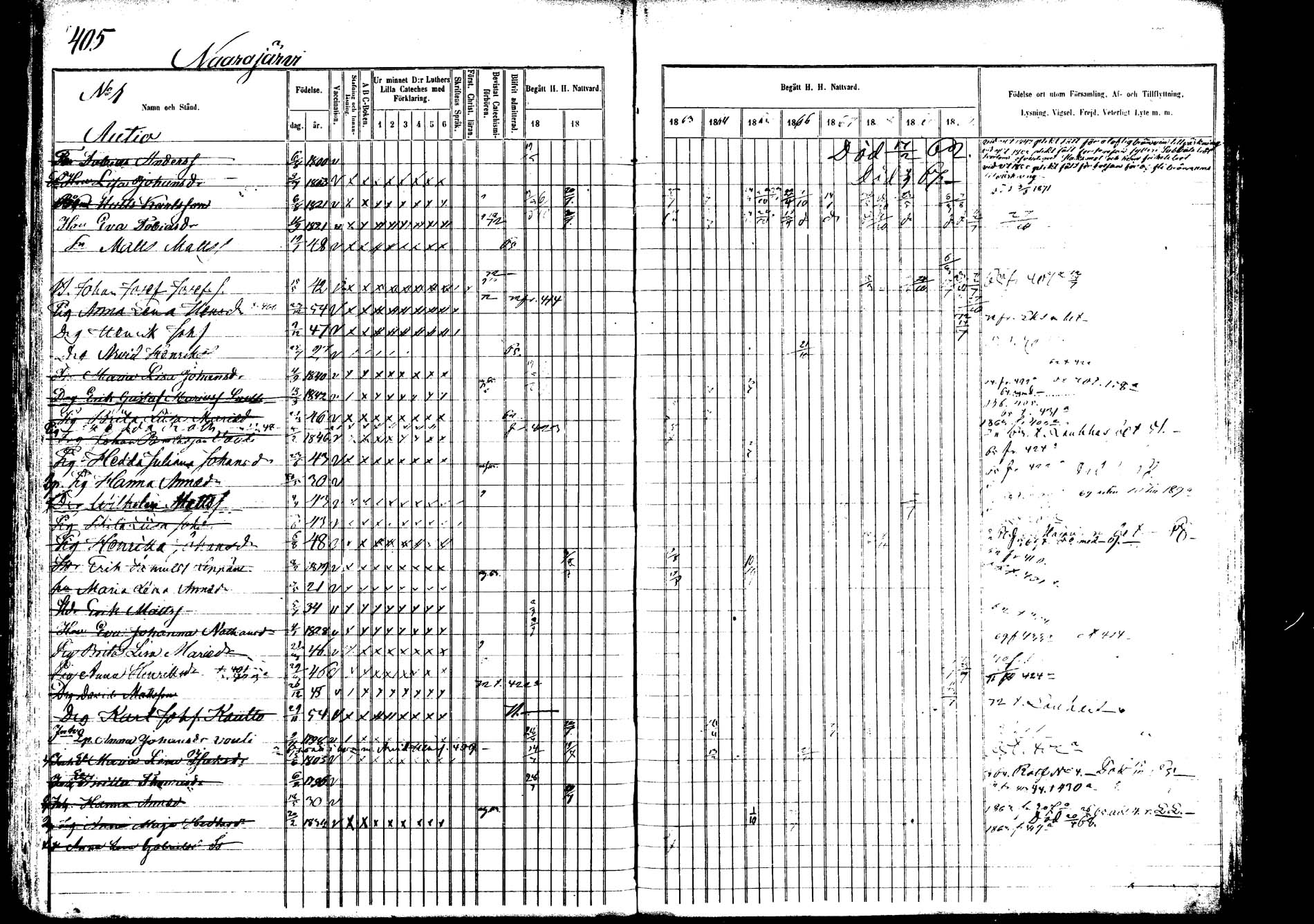[ ../kirjat/Kirkonkirjat/saarijarvi/rippikirja_1860-1873_mko50-65/kuvat/396.jpg ]
