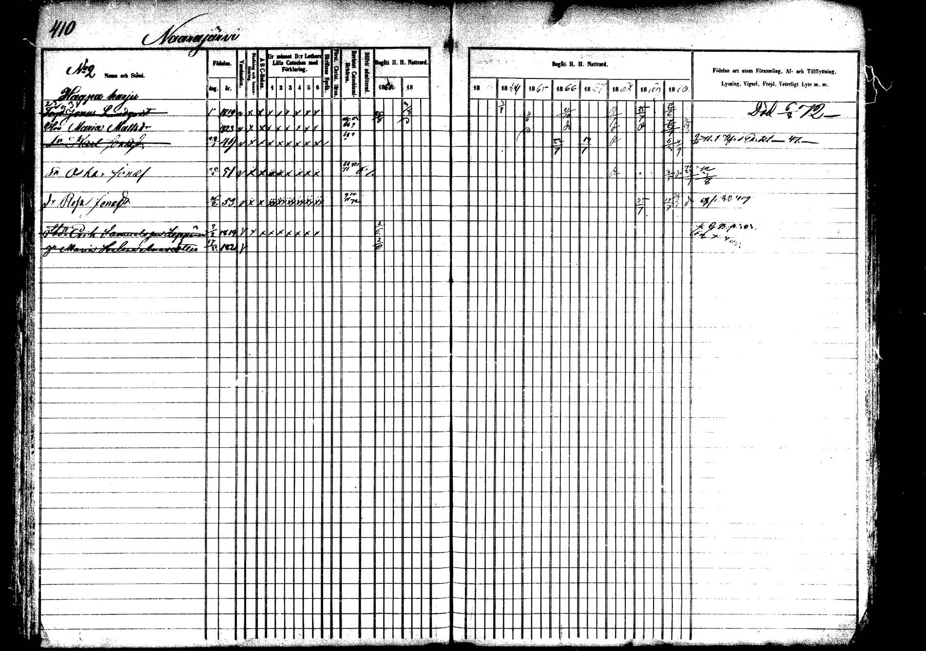 [ ../kirjat/Kirkonkirjat/saarijarvi/rippikirja_1860-1873_mko50-65/kuvat/401.jpg ]