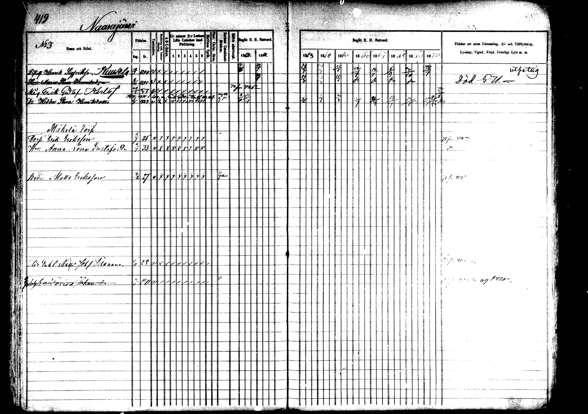 [ ../kirjat/Kirkonkirjat/saarijarvi/rippikirja_1860-1873_mko50-65/kuvat/410.jpg ]