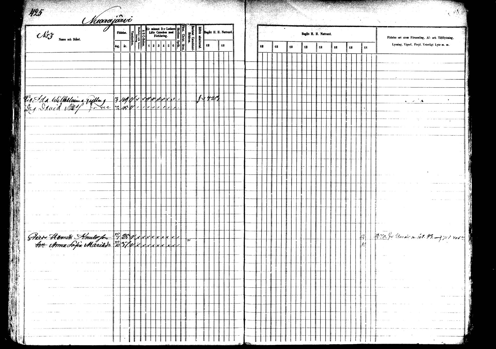[ ../kirjat/Kirkonkirjat/saarijarvi/rippikirja_1860-1873_mko50-65/kuvat/416.jpg ]
