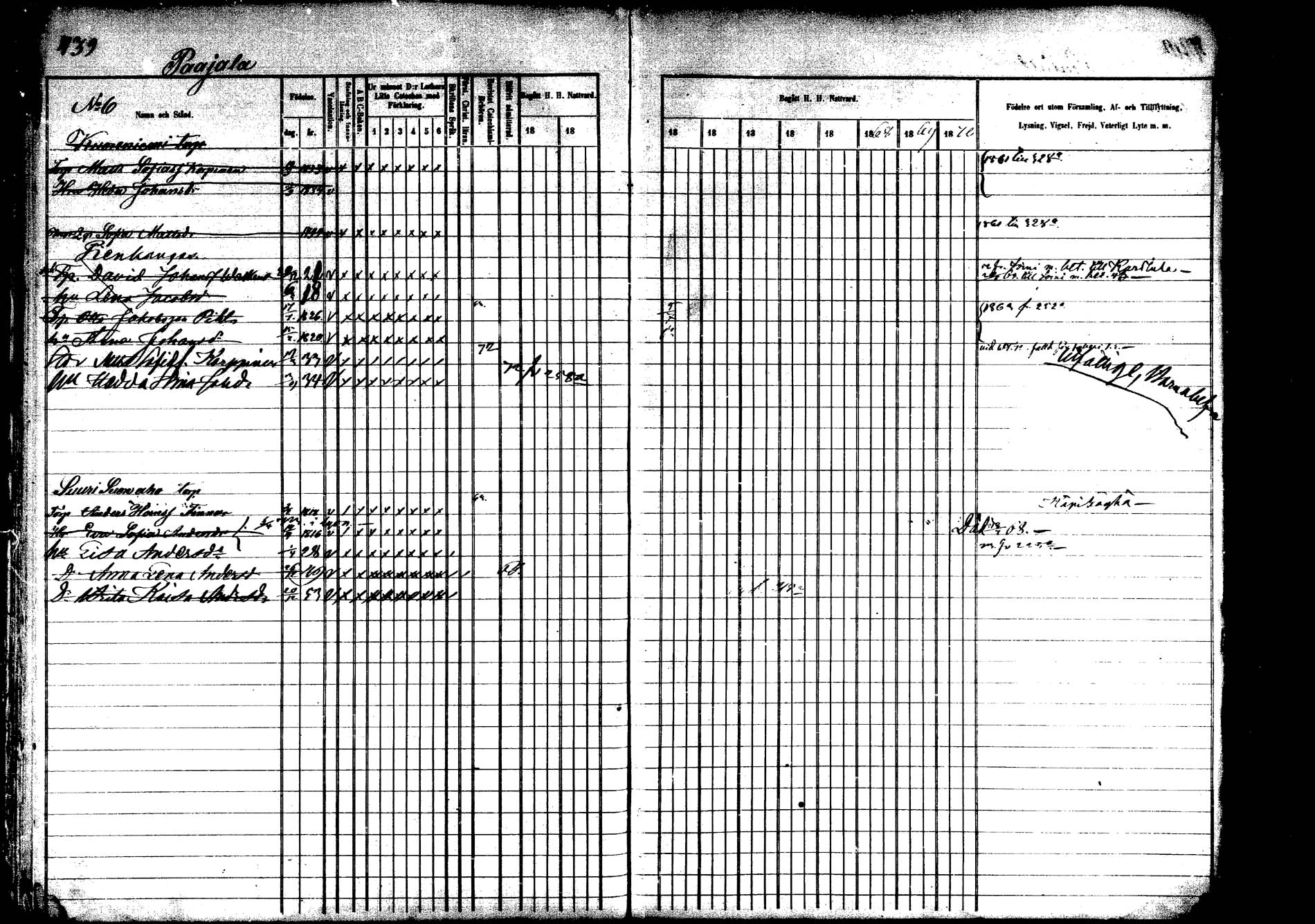 [ ../kirjat/Kirkonkirjat/saarijarvi/rippikirja_1860-1873_mko50-65/kuvat/428.jpg ]