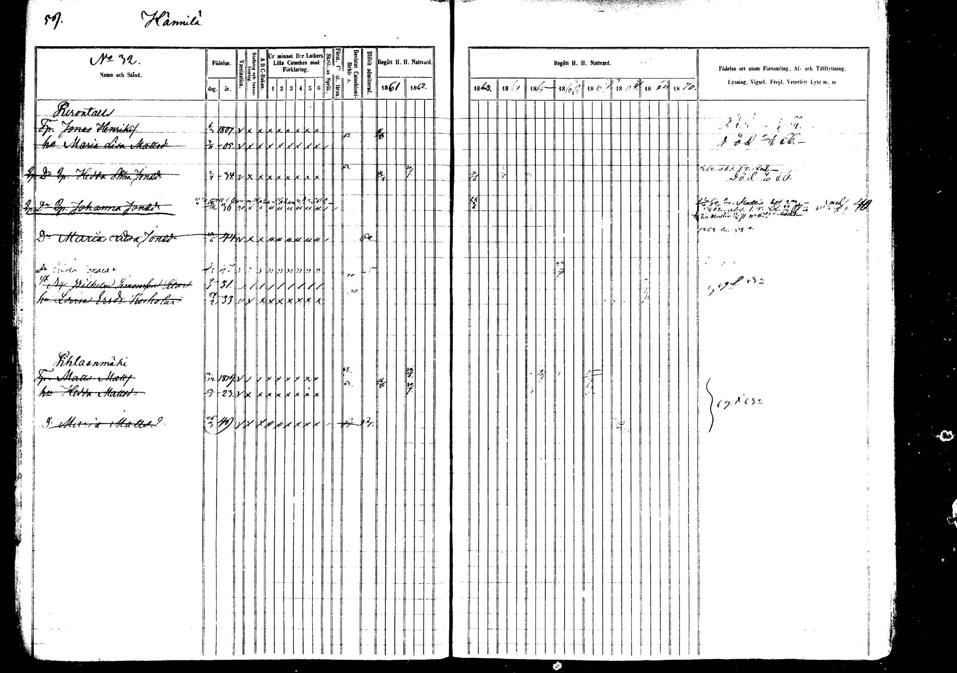 [ ../kirjat/Kirkonkirjat/saarijarvi/rippikirja_1860-1873_mko50-65/kuvat/60.jpg ]