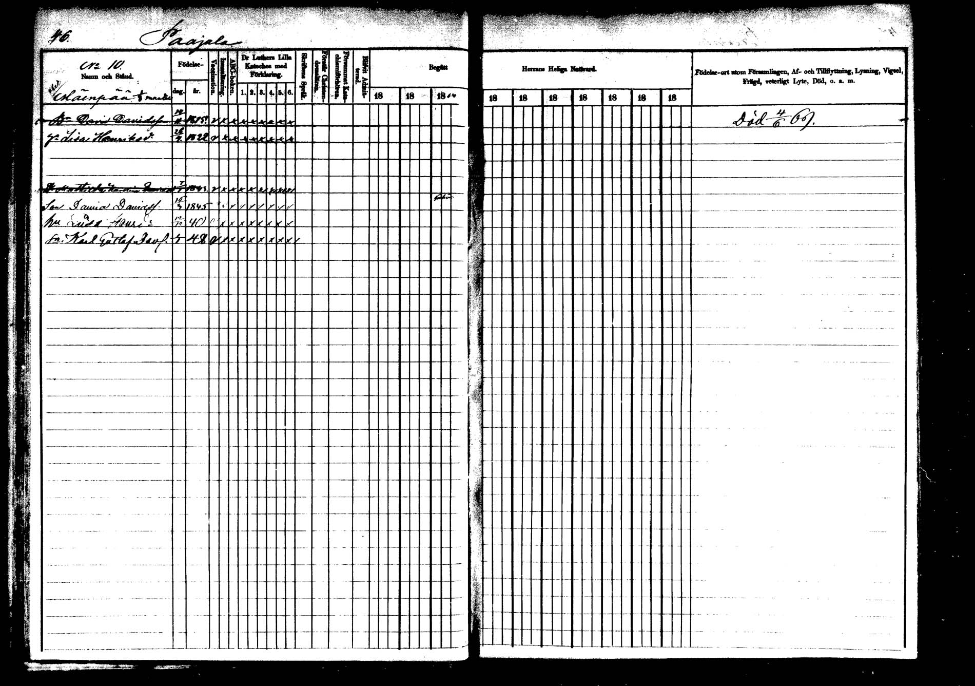 [ ../kirjat/Kirkonkirjat/saarijarvi/rippikirja_1860-1873_mko50-65_a17/kuvat/48.jpg ]