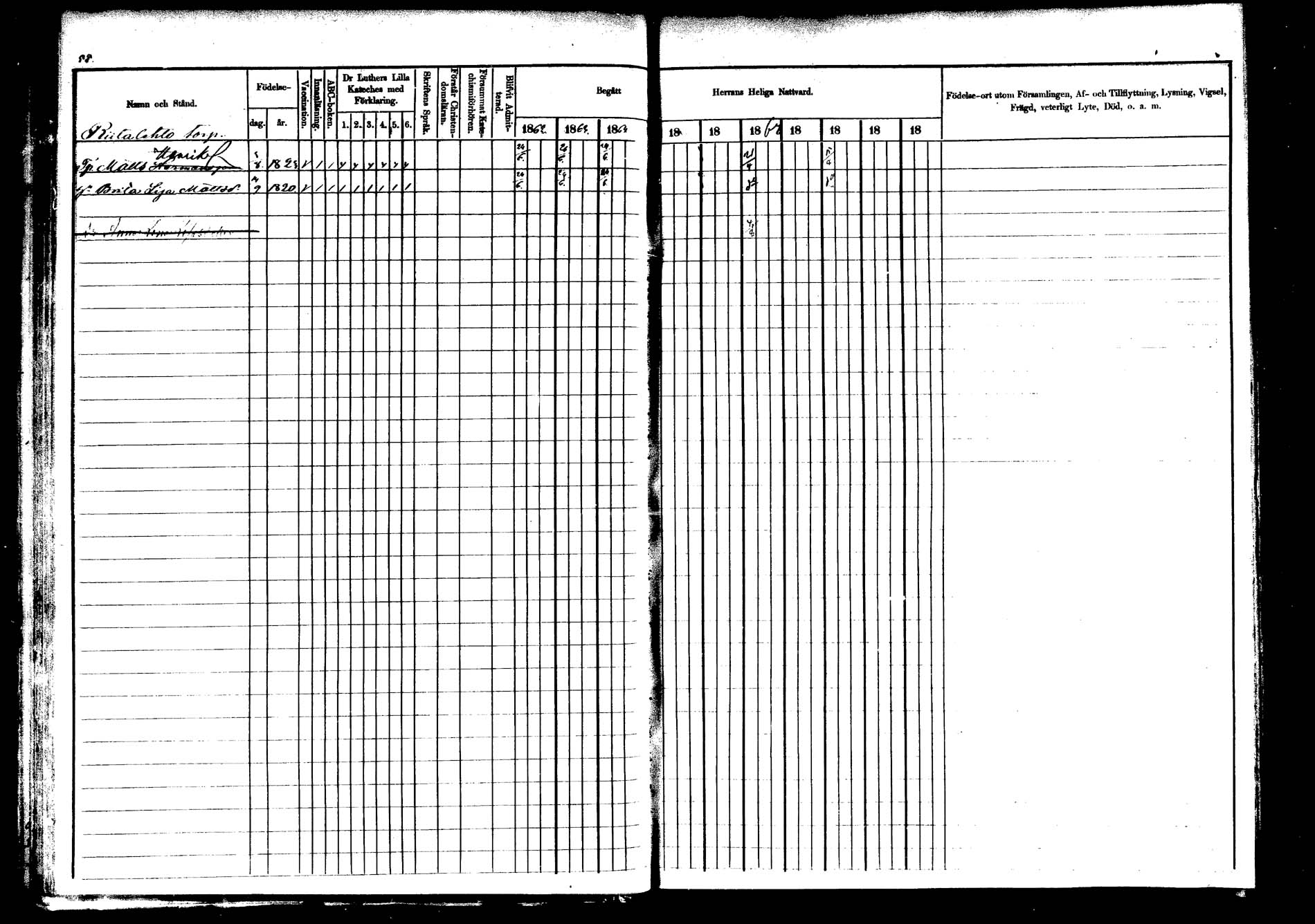 [ ../kirjat/Kirkonkirjat/saarijarvi/rippikirja_1860-1873_mko50-65_a17/kuvat/57.jpg ]