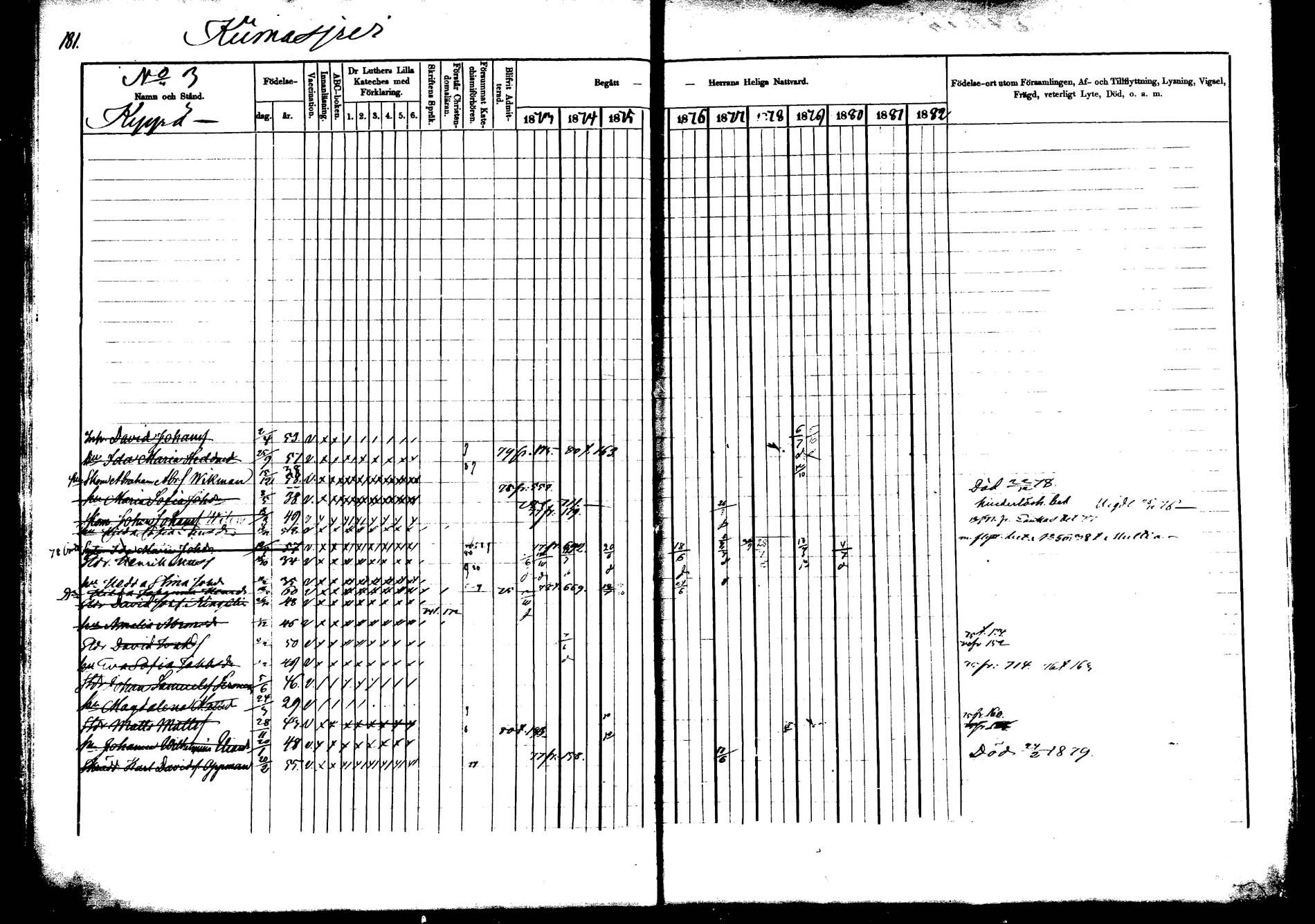 [ ../kirjat/Kirkonkirjat/saarijarvi/rippikirja_1873-1880_mko66-89/kuvat/170.jpg ]