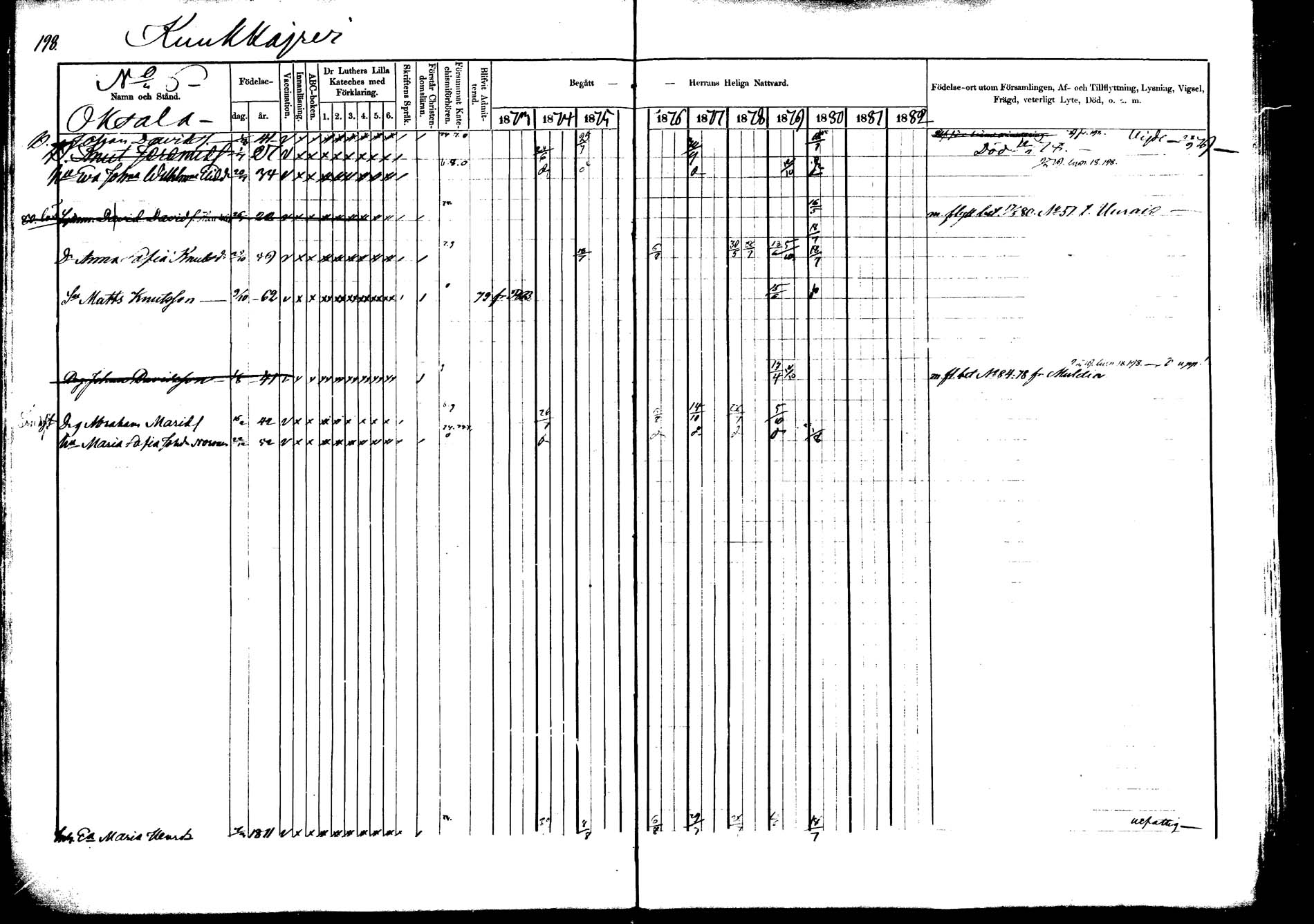 [ ../kirjat/Kirkonkirjat/saarijarvi/rippikirja_1873-1880_mko66-89/kuvat/186.jpg ]