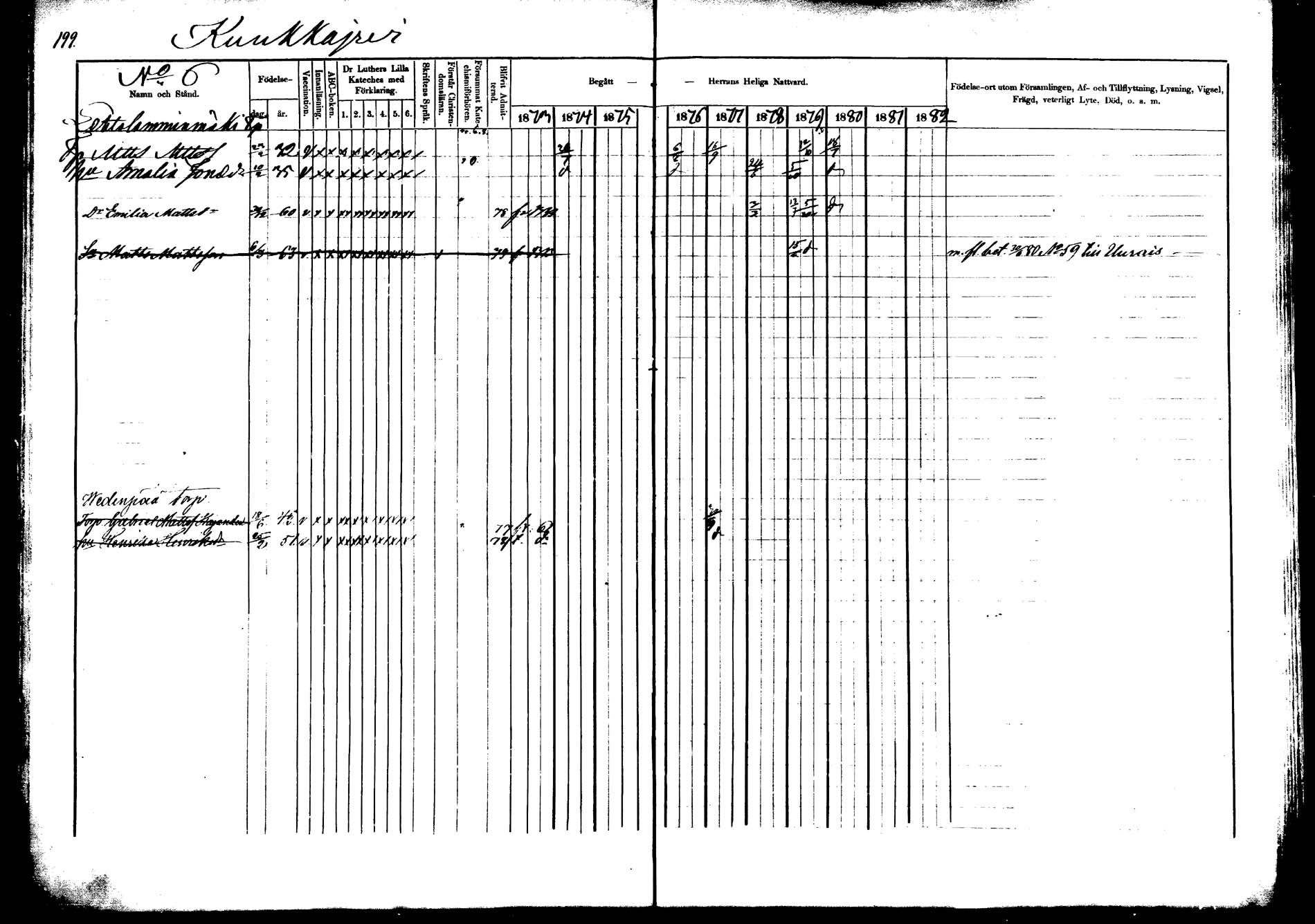 [ ../kirjat/Kirkonkirjat/saarijarvi/rippikirja_1873-1880_mko66-89/kuvat/187.jpg ]