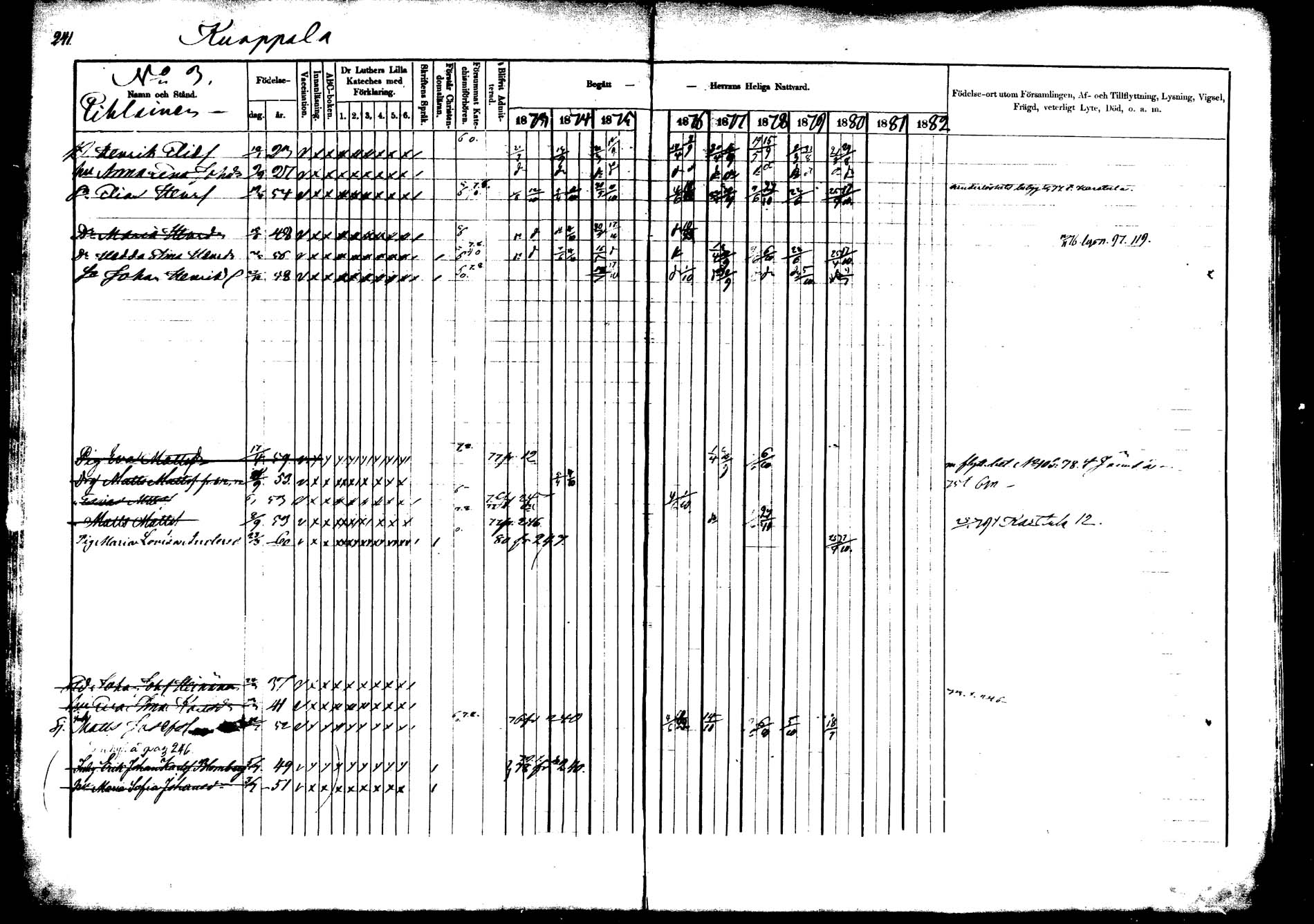 [ ../kirjat/Kirkonkirjat/saarijarvi/rippikirja_1873-1880_mko66-89/kuvat/229.jpg ]
