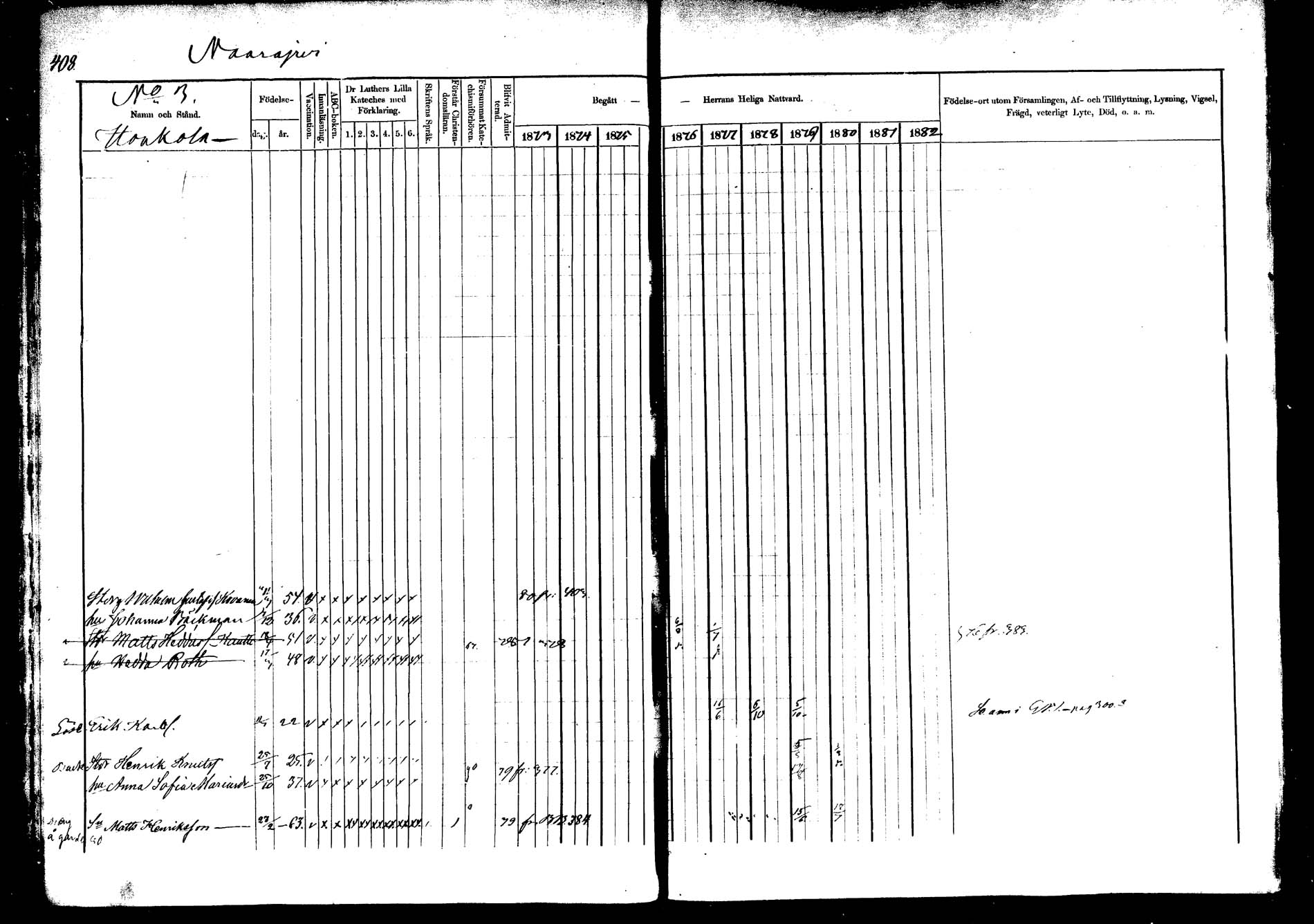 [ ../kirjat/Kirkonkirjat/saarijarvi/rippikirja_1873-1880_mko66-89/kuvat/383.jpg ]