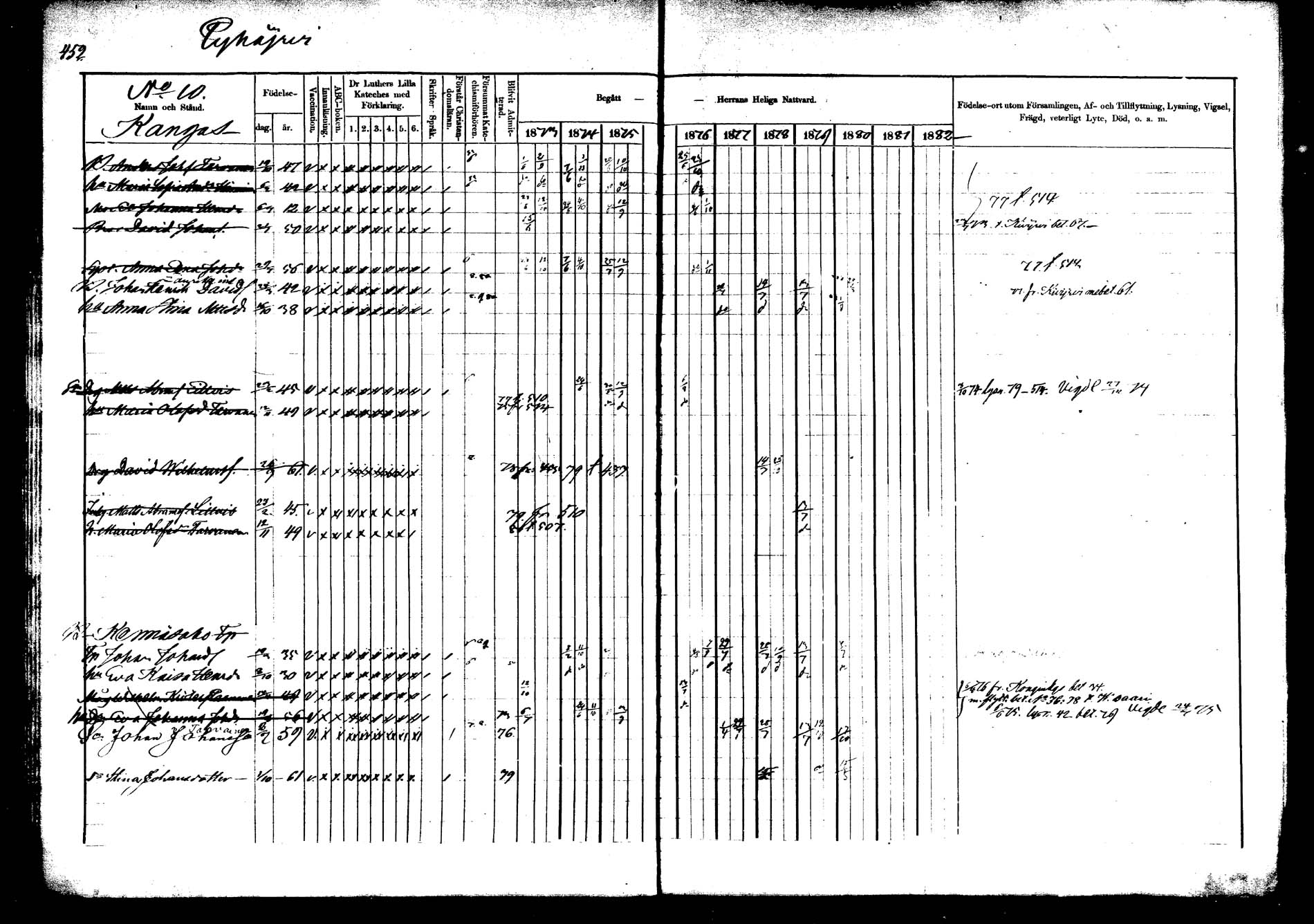 [ ../kirjat/Kirkonkirjat/saarijarvi/rippikirja_1873-1880_mko66-89/kuvat/423.jpg ]