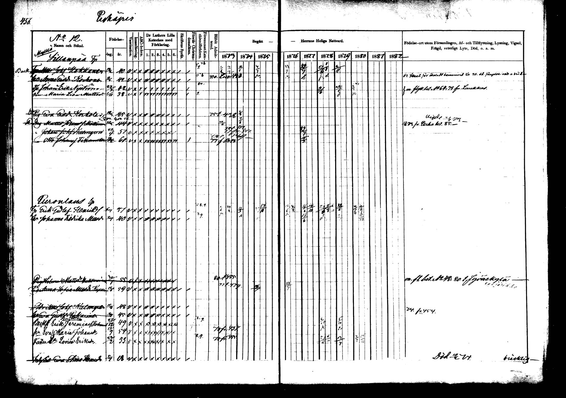 [ ../kirjat/Kirkonkirjat/saarijarvi/rippikirja_1873-1880_mko66-89/kuvat/426.jpg ]