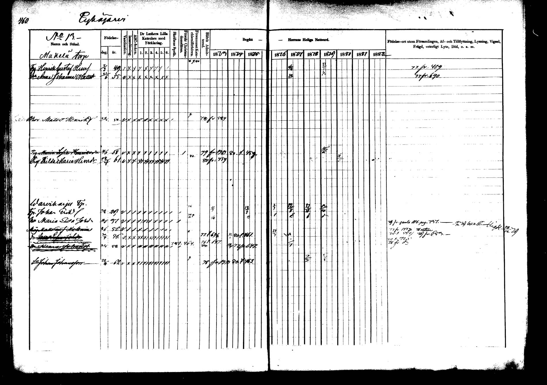 [ ../kirjat/Kirkonkirjat/saarijarvi/rippikirja_1873-1880_mko66-89/kuvat/430.jpg ]
