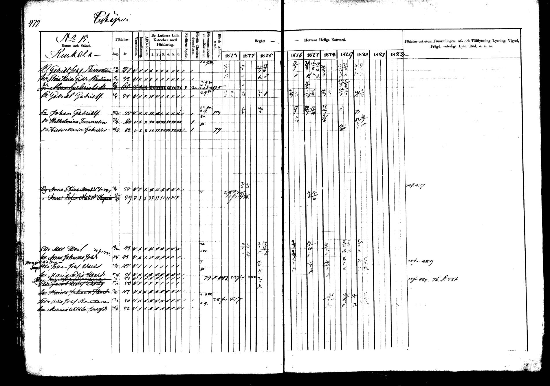 [ ../kirjat/Kirkonkirjat/saarijarvi/rippikirja_1873-1880_mko66-89/kuvat/448.jpg ]