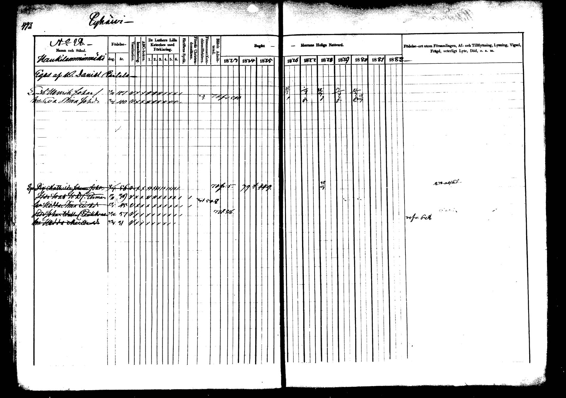 [ ../kirjat/Kirkonkirjat/saarijarvi/rippikirja_1873-1880_mko66-89/kuvat/461.jpg ]