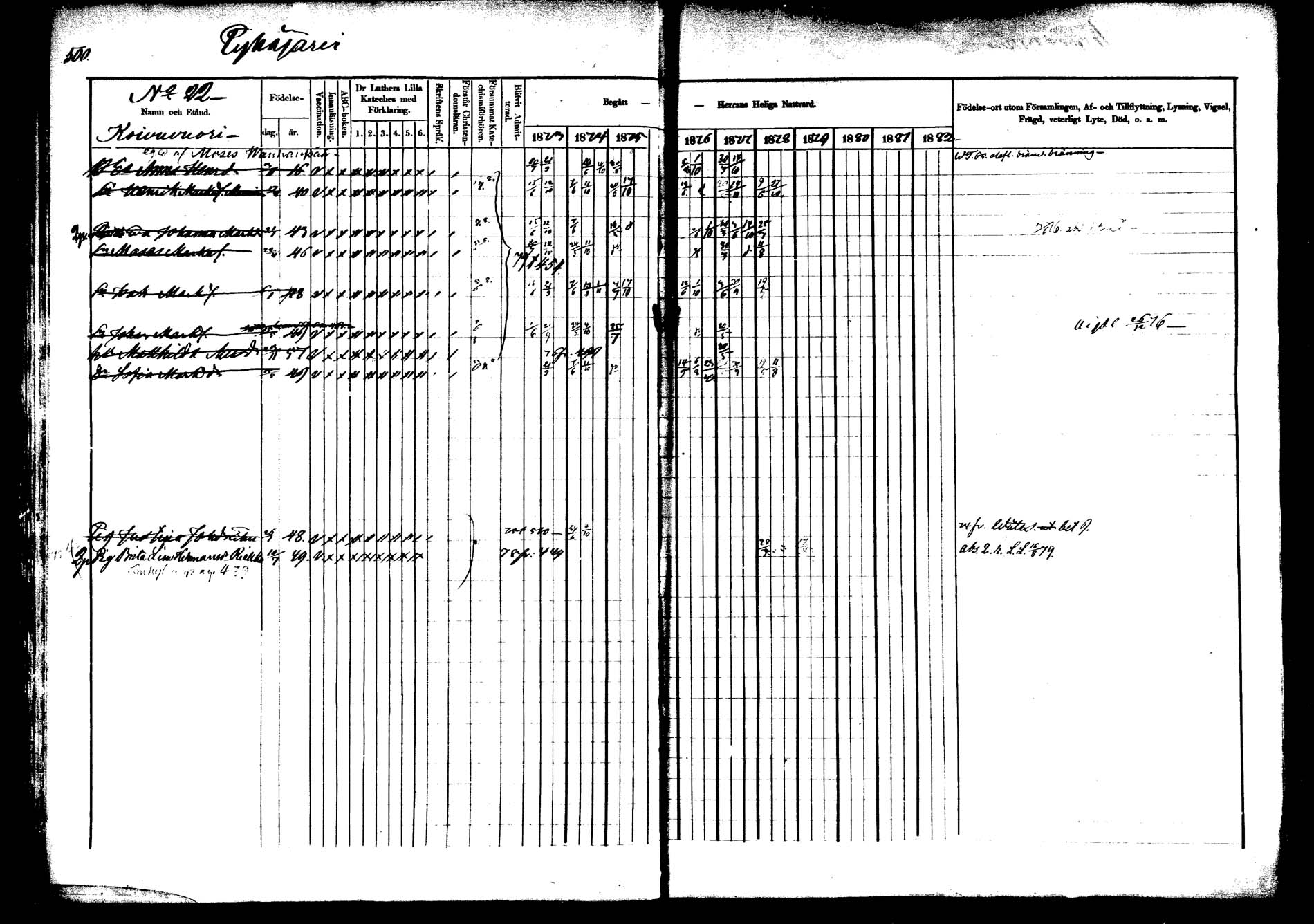 [ ../kirjat/Kirkonkirjat/saarijarvi/rippikirja_1873-1880_mko66-89/kuvat/467.jpg ]