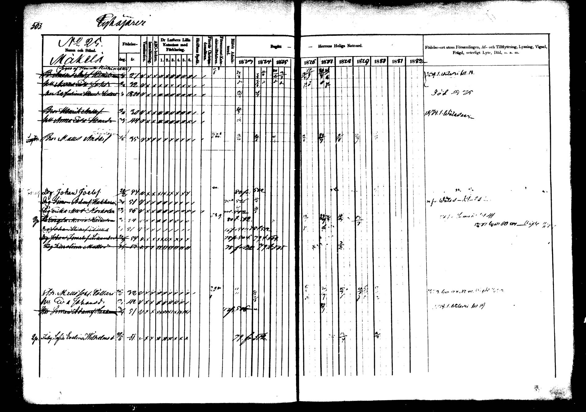 [ ../kirjat/Kirkonkirjat/saarijarvi/rippikirja_1873-1880_mko66-89/kuvat/470.jpg ]