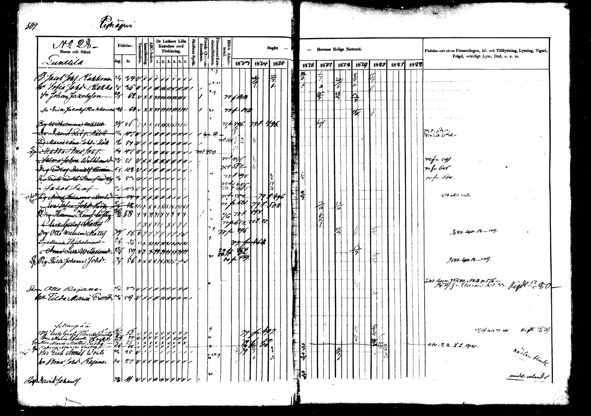 [ ../kirjat/Kirkonkirjat/saarijarvi/rippikirja_1873-1880_mko66-89/kuvat/476.jpg ]
