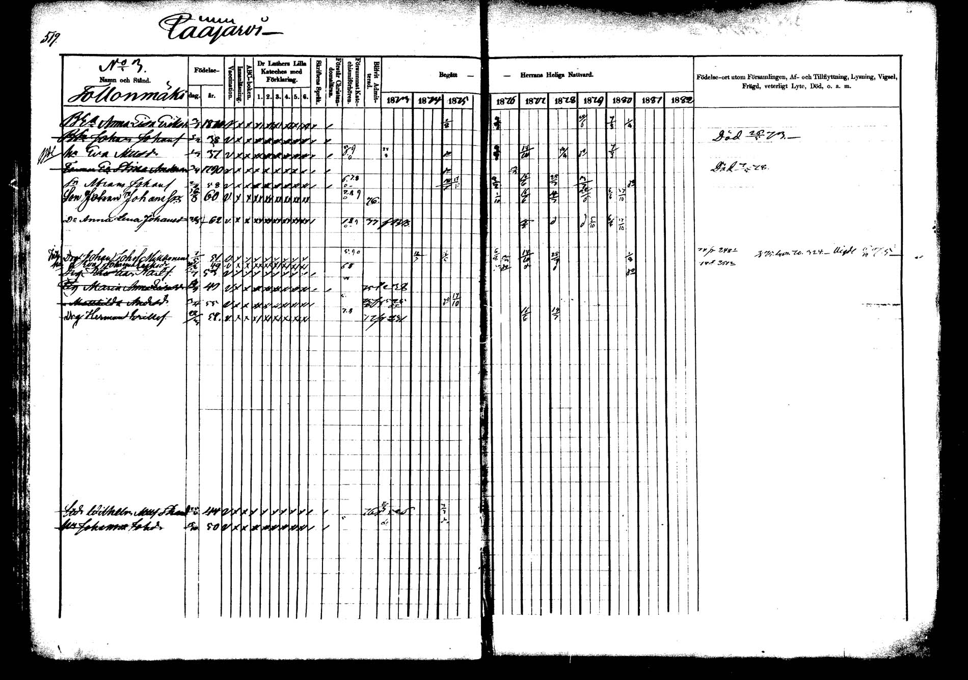 [ ../kirjat/Kirkonkirjat/saarijarvi/rippikirja_1873-1880_mko66-89/kuvat/486.jpg ]
