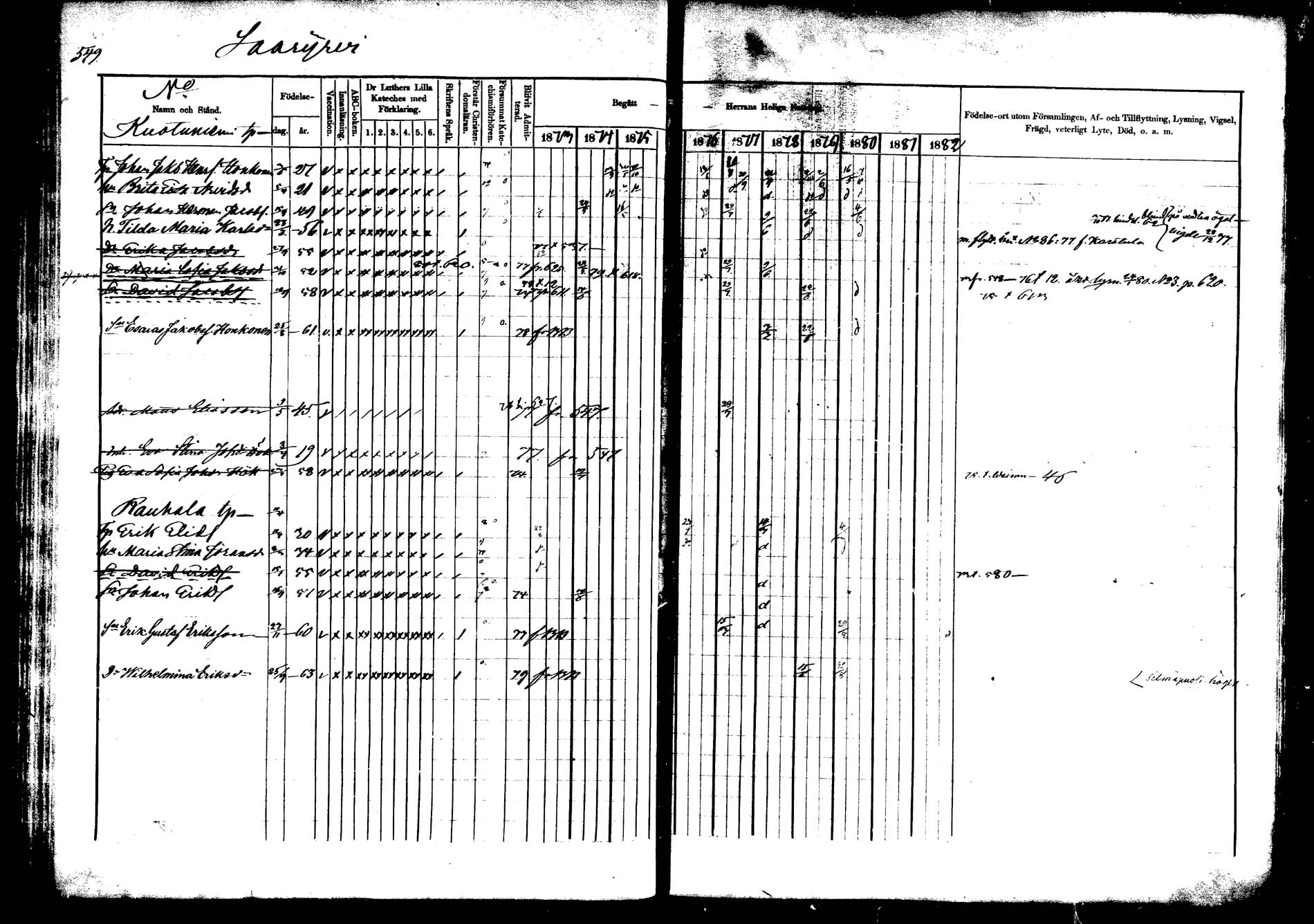 [ ../kirjat/Kirkonkirjat/saarijarvi/rippikirja_1873-1880_mko66-89/kuvat/514.jpg ]
