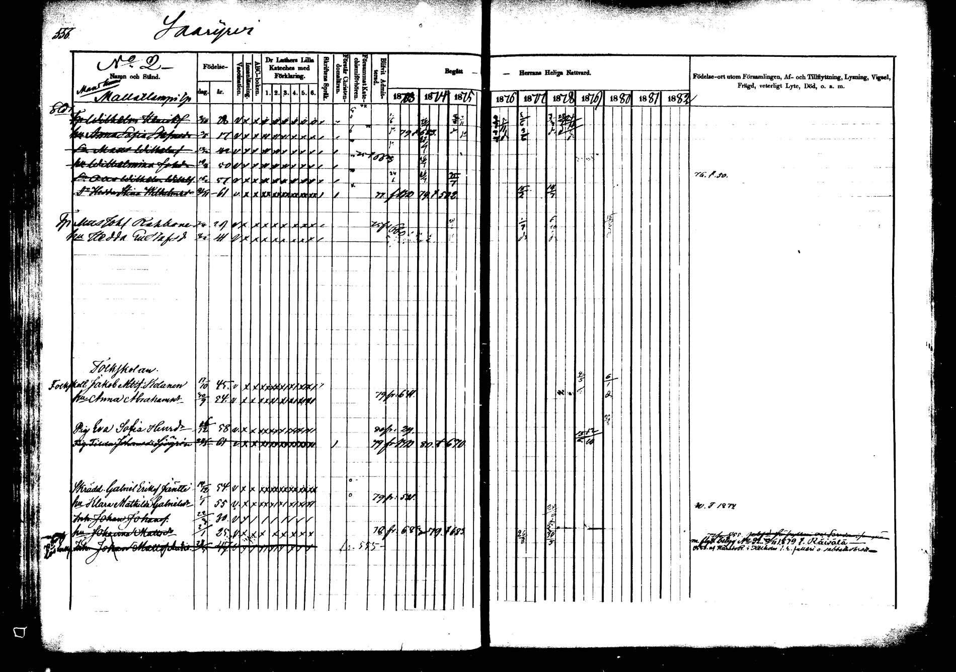 [ ../kirjat/Kirkonkirjat/saarijarvi/rippikirja_1873-1880_mko66-89/kuvat/521.jpg ]