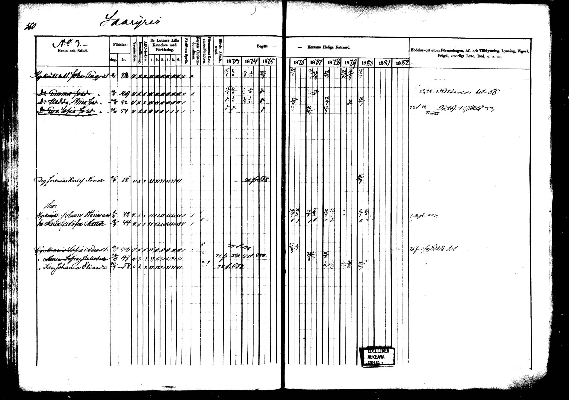 [ ../kirjat/Kirkonkirjat/saarijarvi/rippikirja_1873-1880_mko66-89/kuvat/524.jpg ]