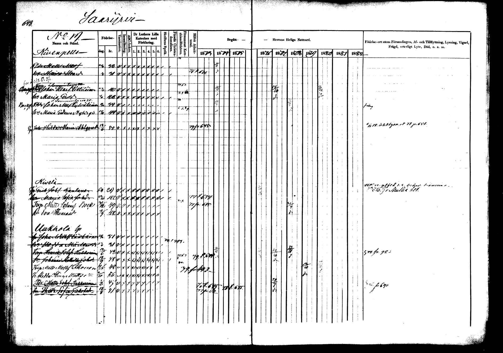 [ ../kirjat/Kirkonkirjat/saarijarvi/rippikirja_1873-1880_mko66-89/kuvat/610.jpg ]