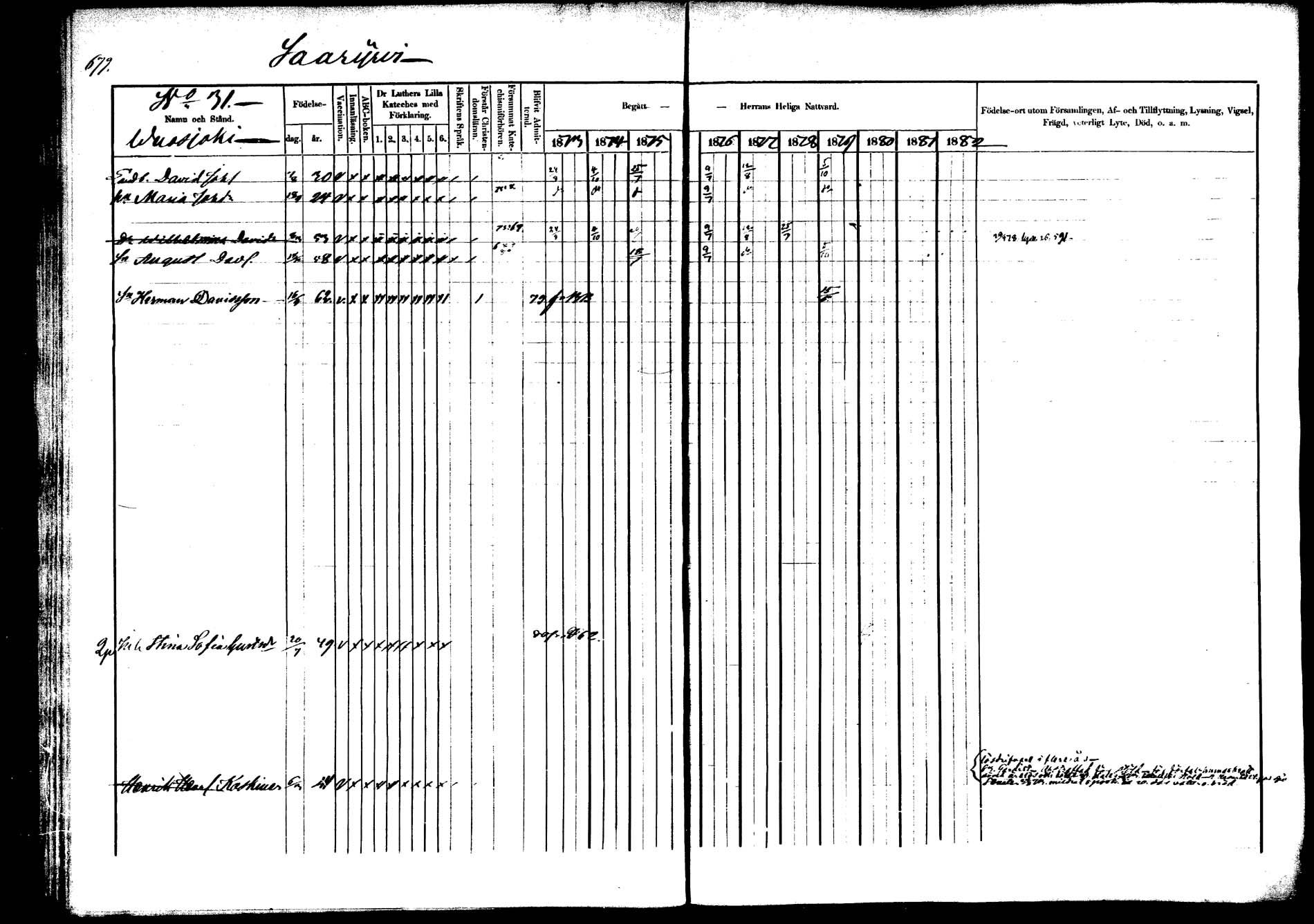 [ ../kirjat/Kirkonkirjat/saarijarvi/rippikirja_1873-1880_mko66-89/kuvat/640.jpg ]