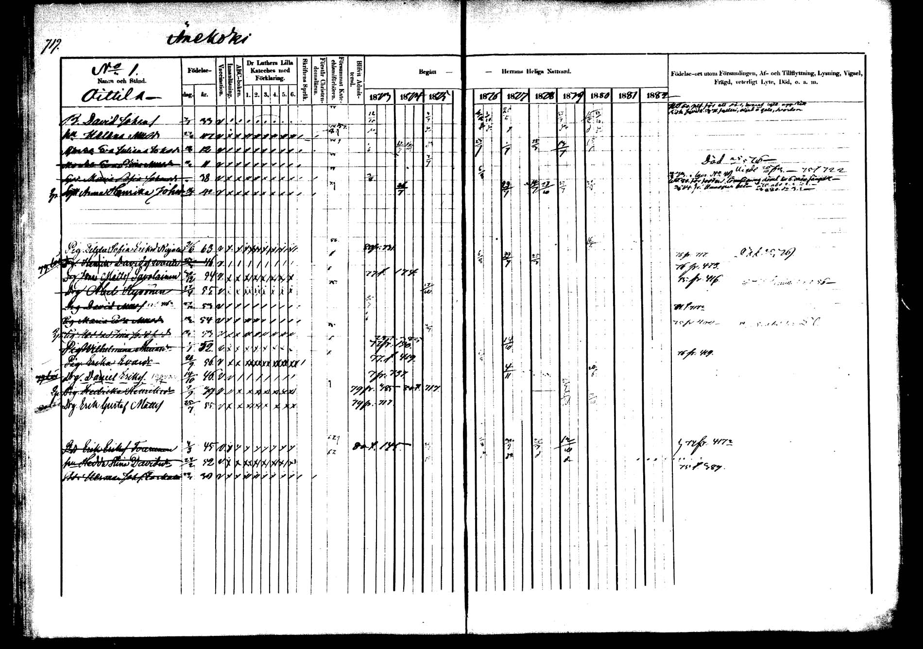 [ ../kirjat/Kirkonkirjat/saarijarvi/rippikirja_1873-1880_mko66-89/kuvat/676.jpg ]