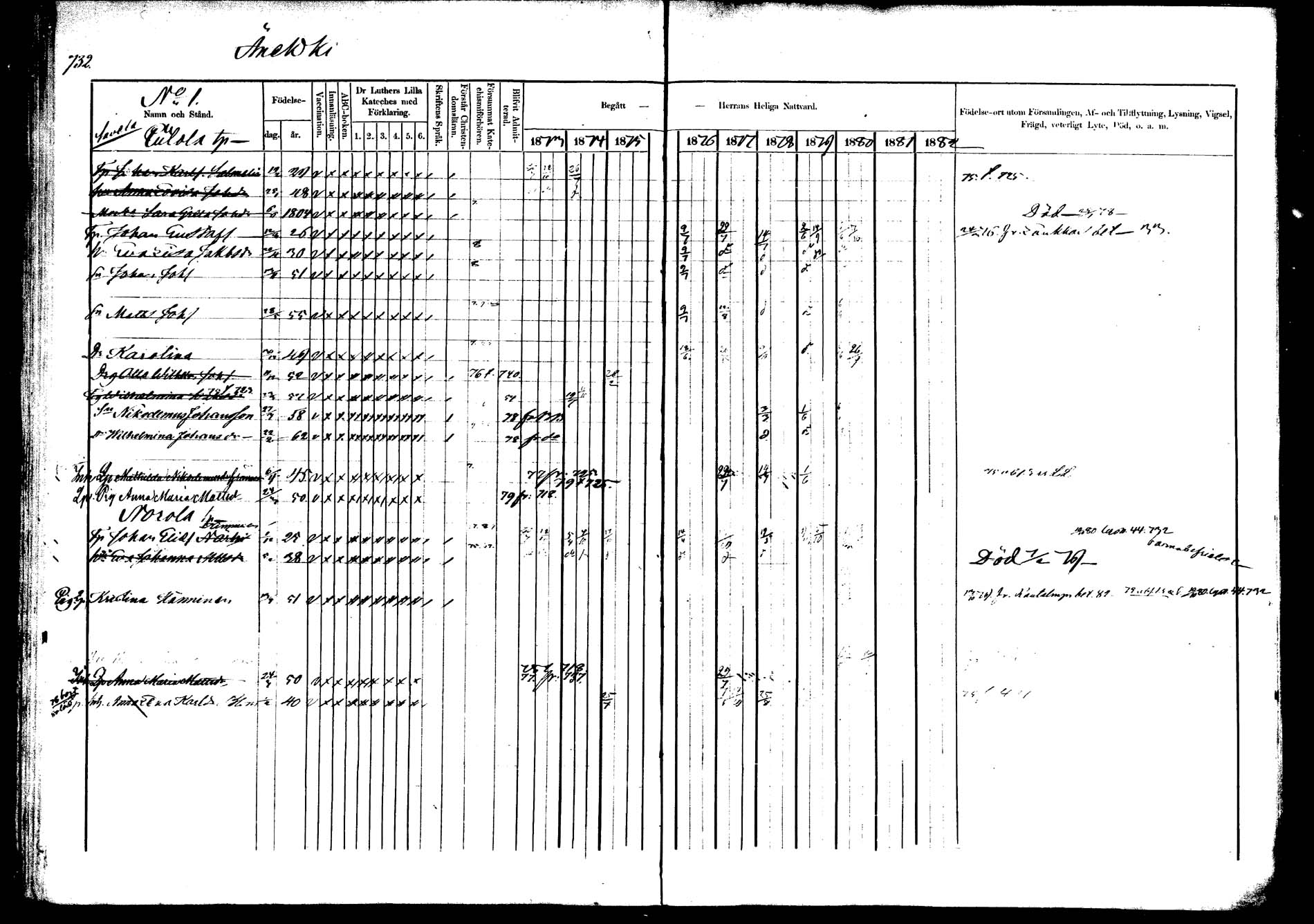 [ ../kirjat/Kirkonkirjat/saarijarvi/rippikirja_1873-1880_mko66-89/kuvat/689.jpg ]