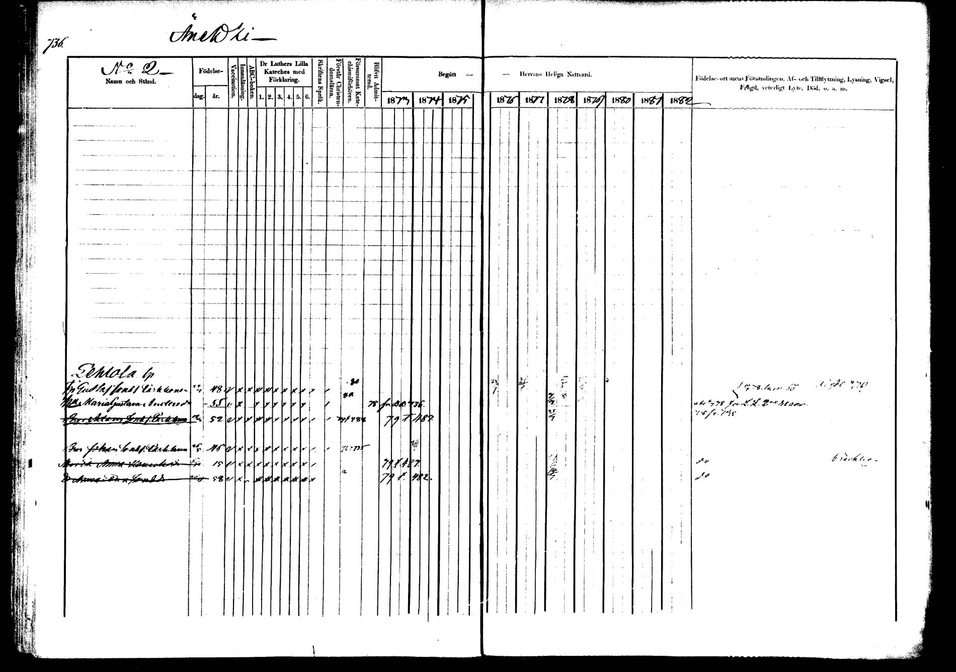 [ ../kirjat/Kirkonkirjat/saarijarvi/rippikirja_1873-1880_mko66-89/kuvat/693.jpg ]