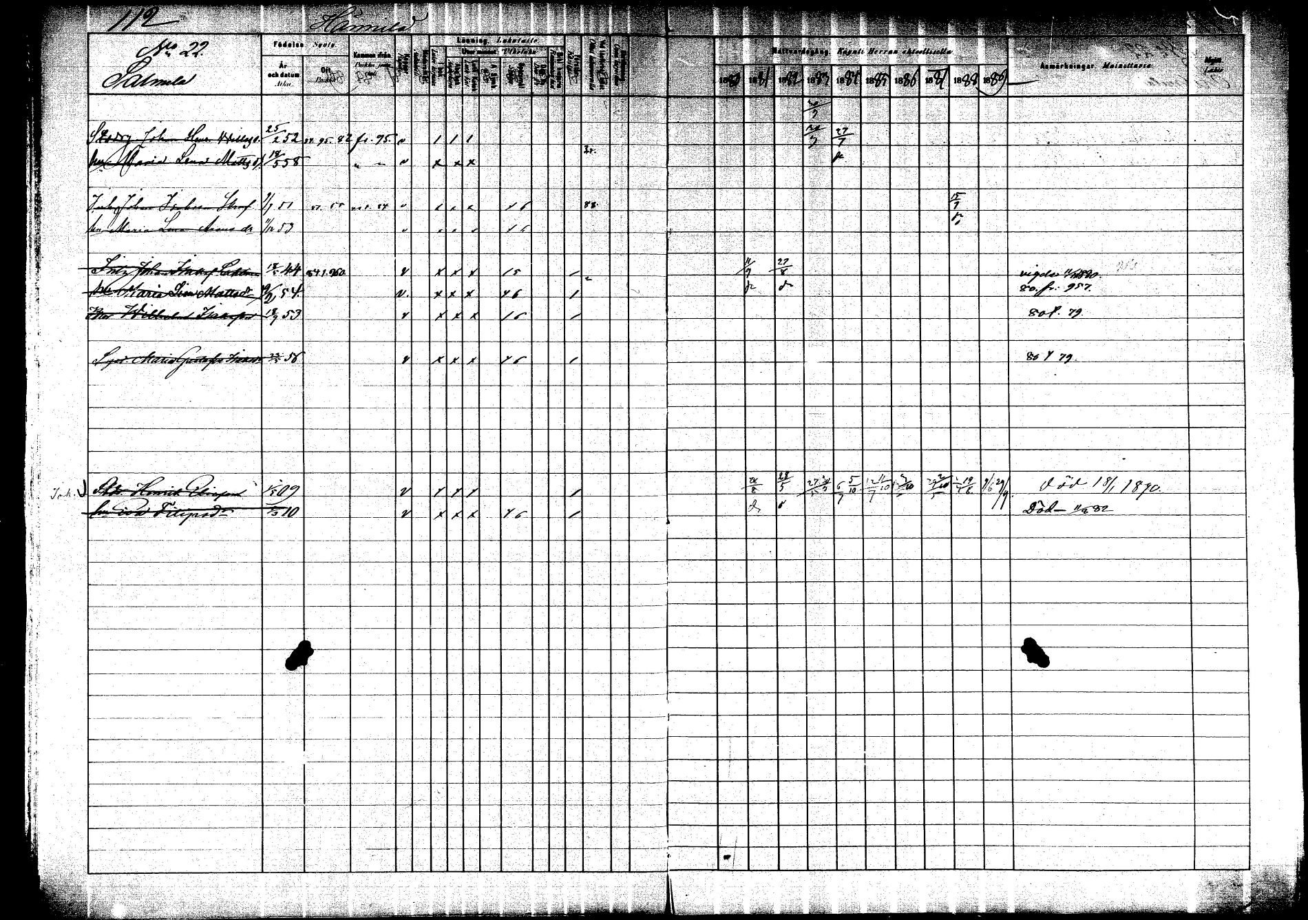 [ ../kirjat/Kirkonkirjat/saarijarvi/rippikirja_1880-1890_mko201-232/kuvat/108.jpg ]