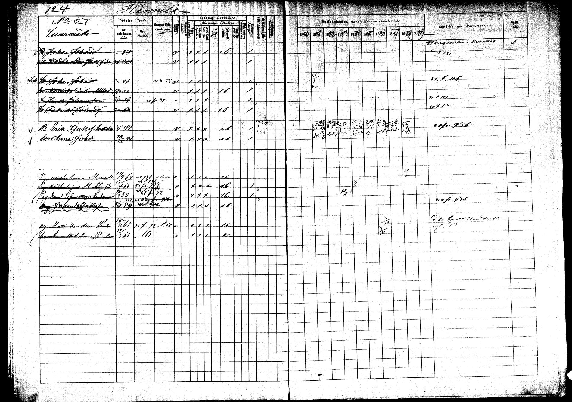 [ ../kirjat/Kirkonkirjat/saarijarvi/rippikirja_1880-1890_mko201-232/kuvat/120.jpg ]