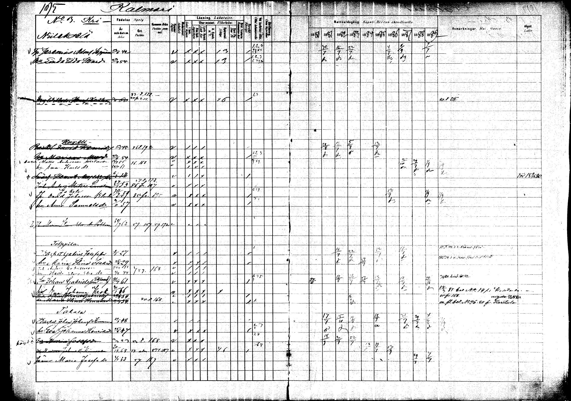 [ ../kirjat/Kirkonkirjat/saarijarvi/rippikirja_1880-1890_mko201-232/kuvat/190.jpg ]