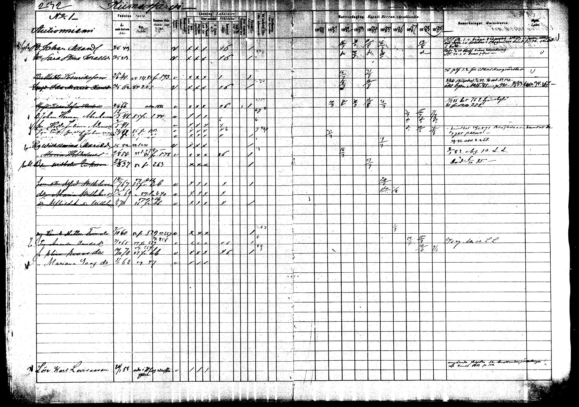 [ ../kirjat/Kirkonkirjat/saarijarvi/rippikirja_1880-1890_mko201-232/kuvat/222.jpg ]