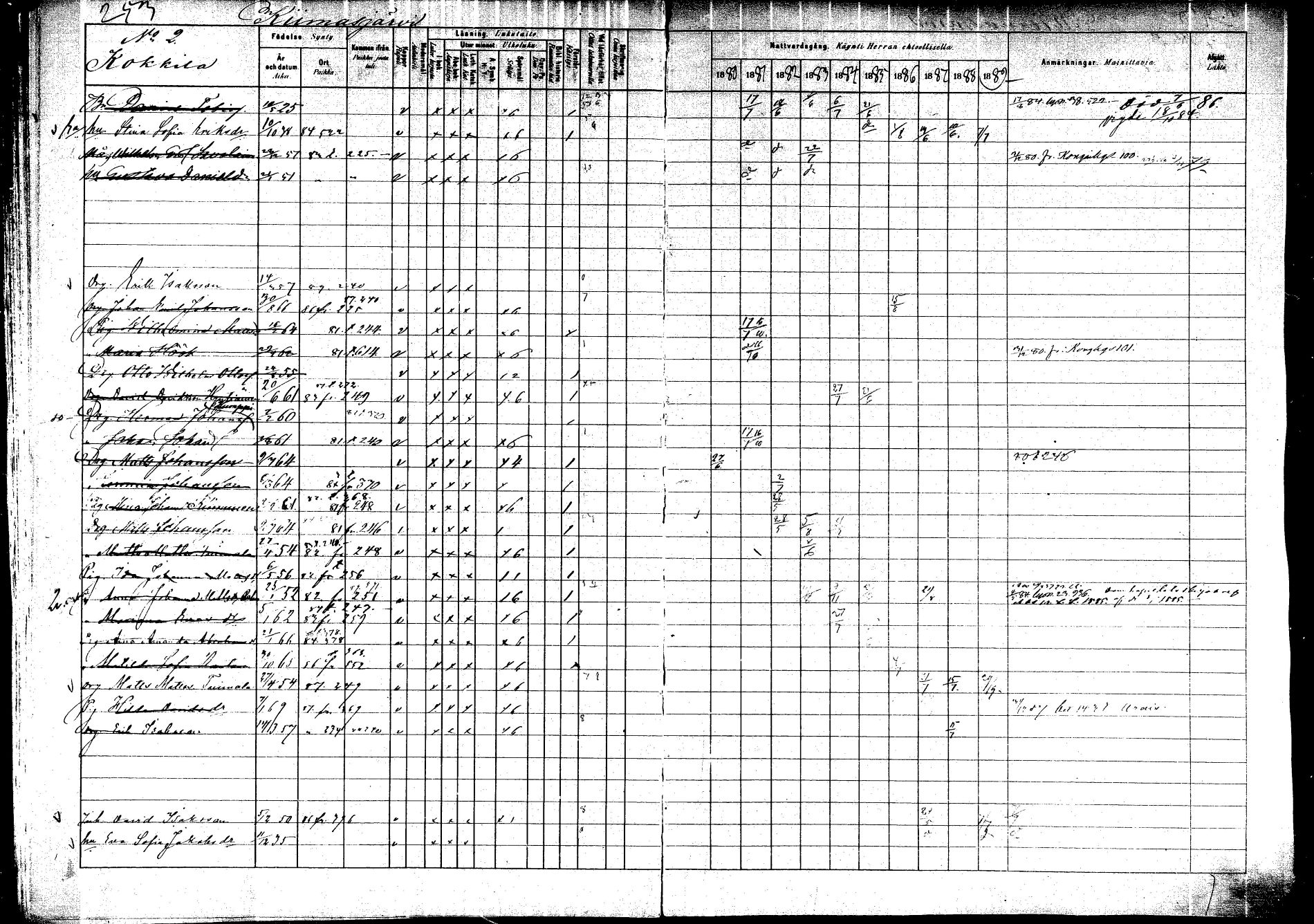 [ ../kirjat/Kirkonkirjat/saarijarvi/rippikirja_1880-1890_mko201-232/kuvat/243.jpg ]
