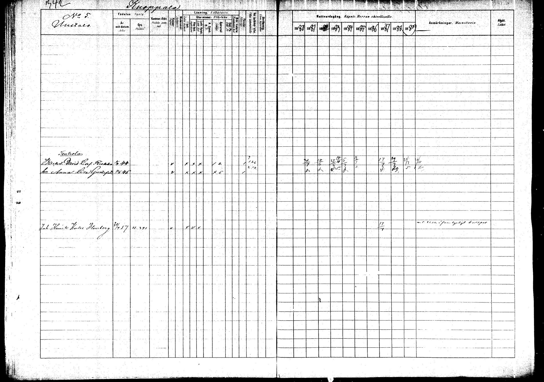 [ ../kirjat/Kirkonkirjat/saarijarvi/rippikirja_1880-1890_mko201-232/kuvat/329.jpg ]