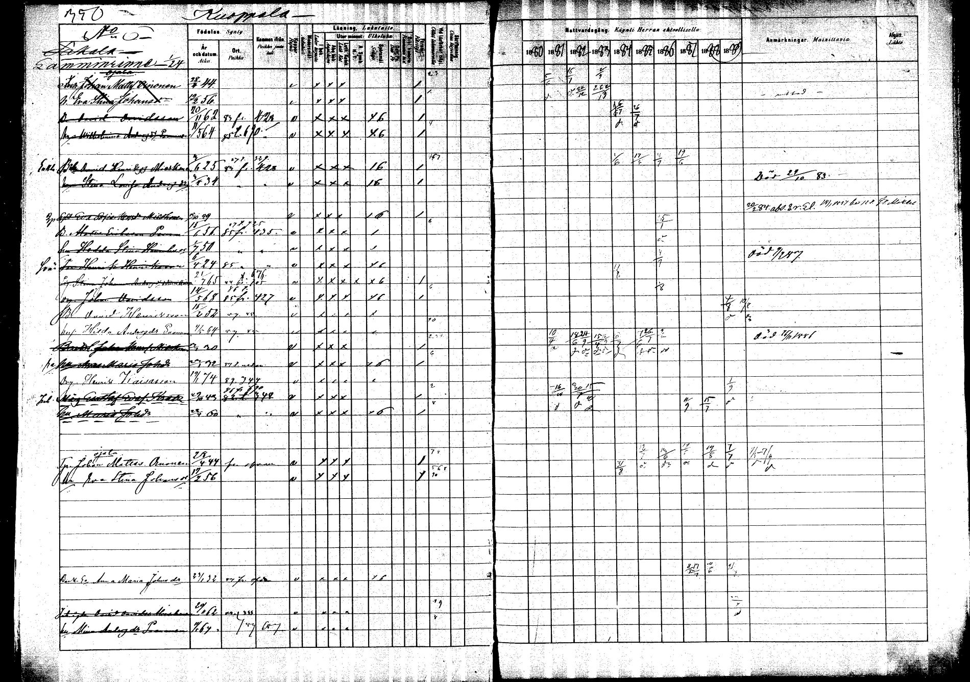 [ ../kirjat/Kirkonkirjat/saarijarvi/rippikirja_1880-1890_mko201-232/kuvat/336.jpg ]