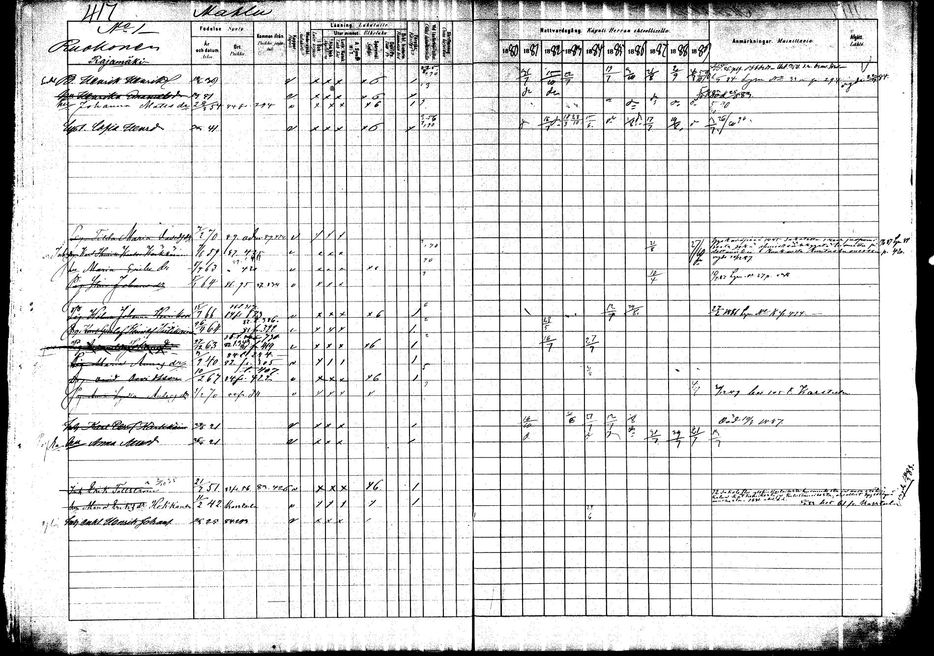 [ ../kirjat/Kirkonkirjat/saarijarvi/rippikirja_1880-1890_mko201-232/kuvat/397.jpg ]