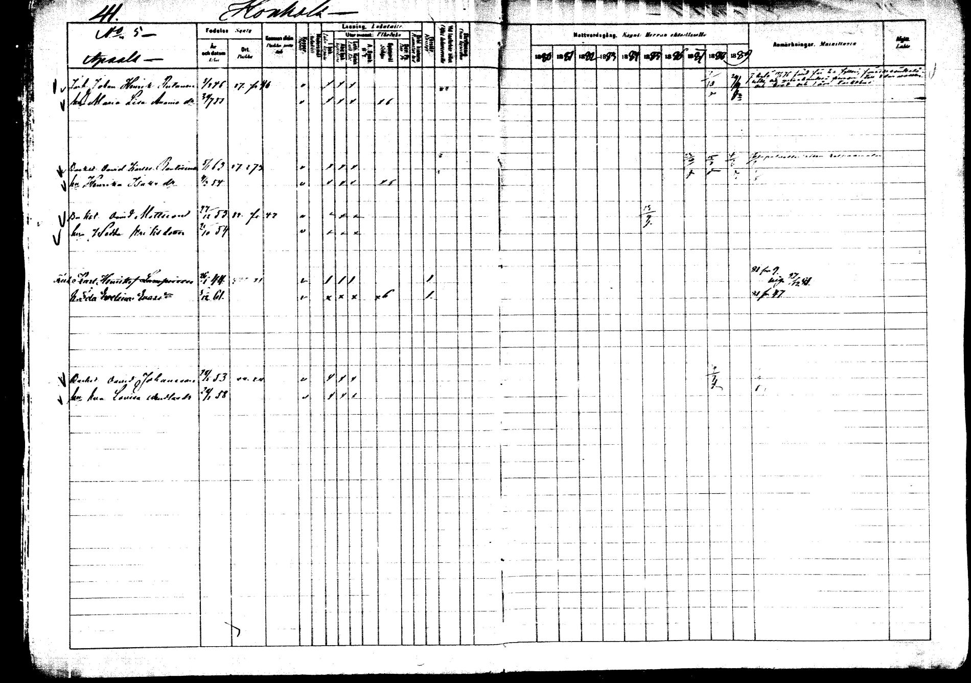[ ../kirjat/Kirkonkirjat/saarijarvi/rippikirja_1880-1890_mko201-232/kuvat/40.jpg ]