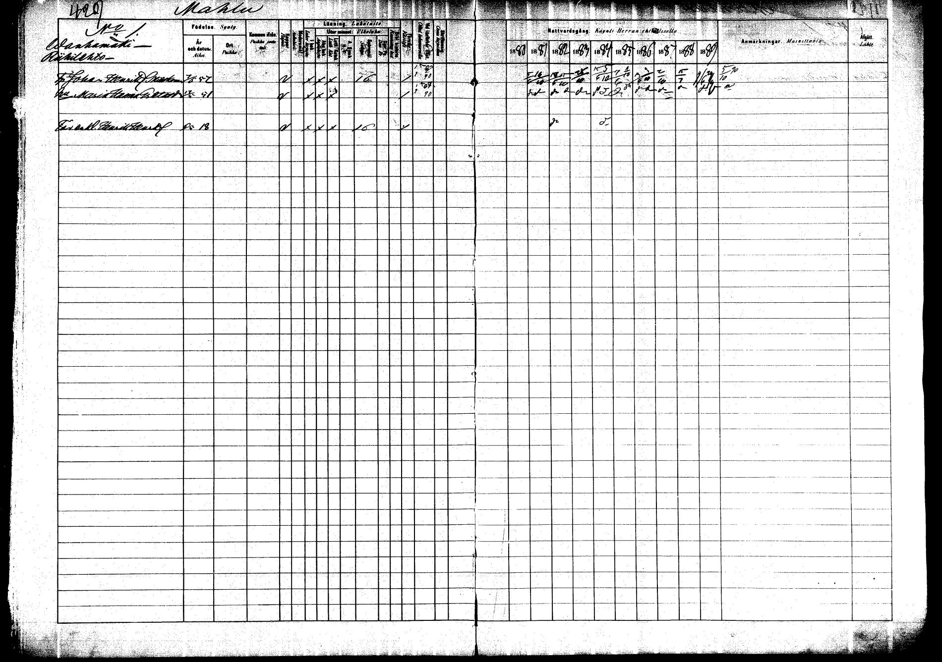 [ ../kirjat/Kirkonkirjat/saarijarvi/rippikirja_1880-1890_mko201-232/kuvat/409.jpg ]