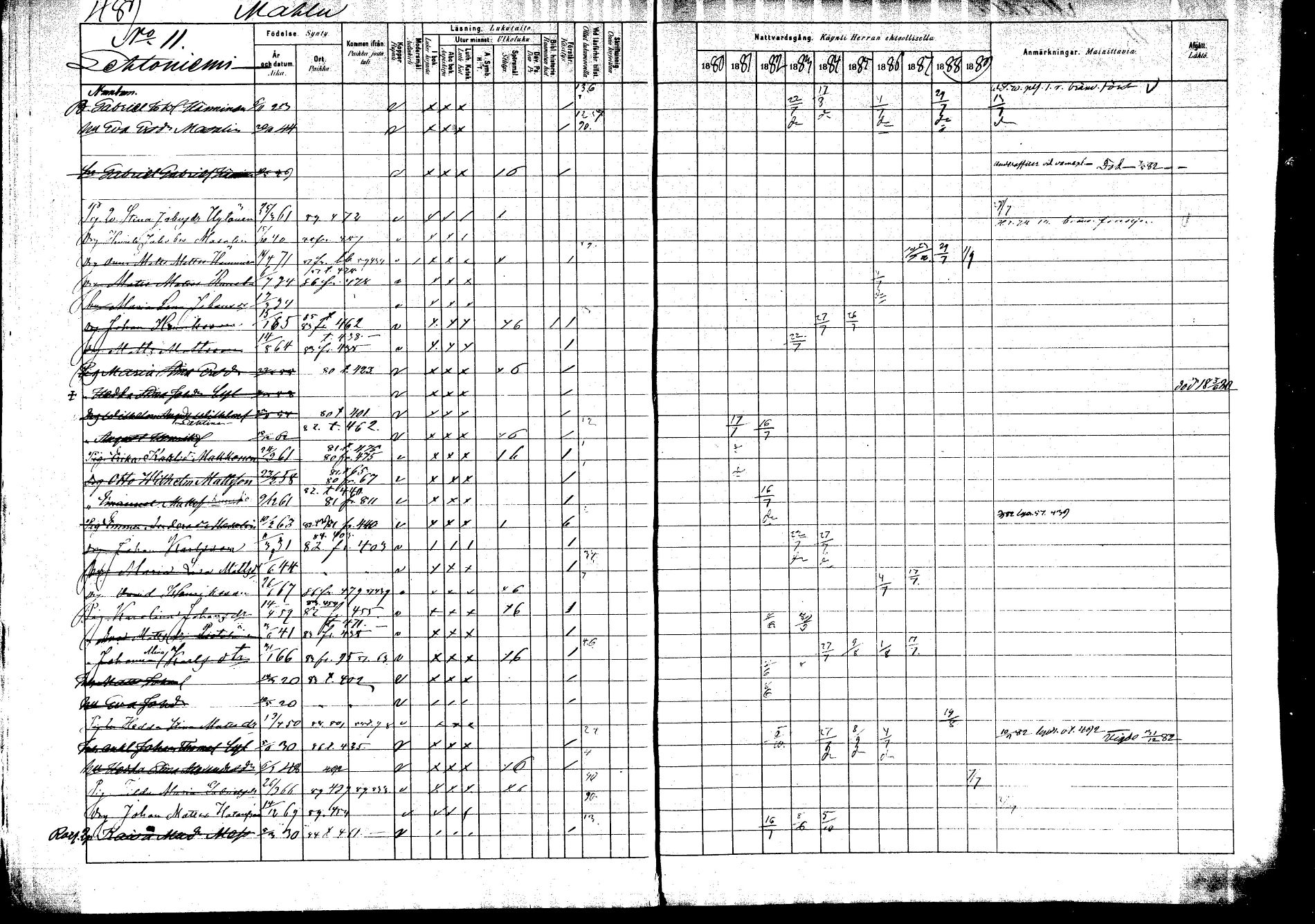 [ ../kirjat/Kirkonkirjat/saarijarvi/rippikirja_1880-1890_mko201-232/kuvat/467.jpg ]
