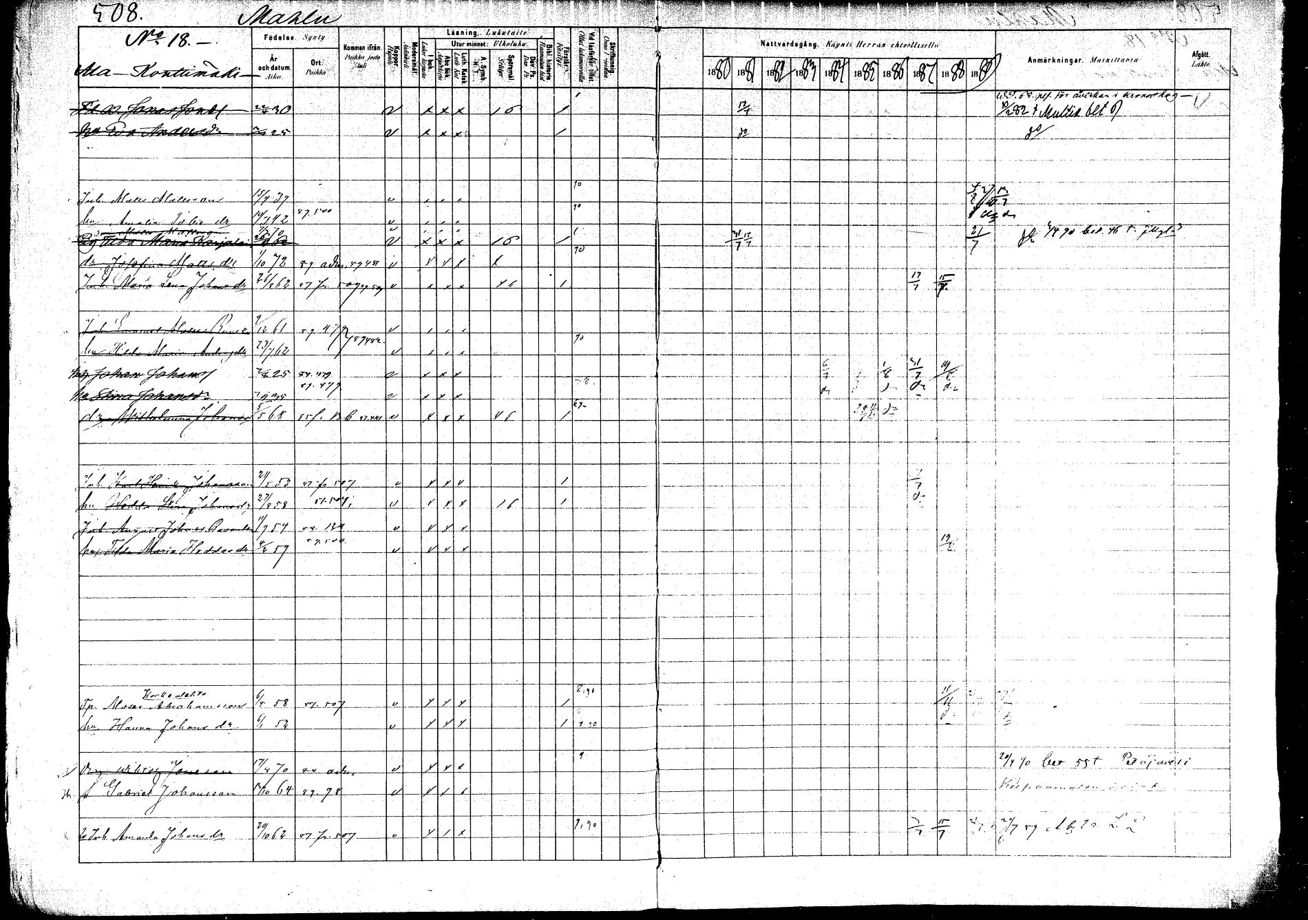 [ ../kirjat/Kirkonkirjat/saarijarvi/rippikirja_1880-1890_mko201-232/kuvat/485.jpg ]