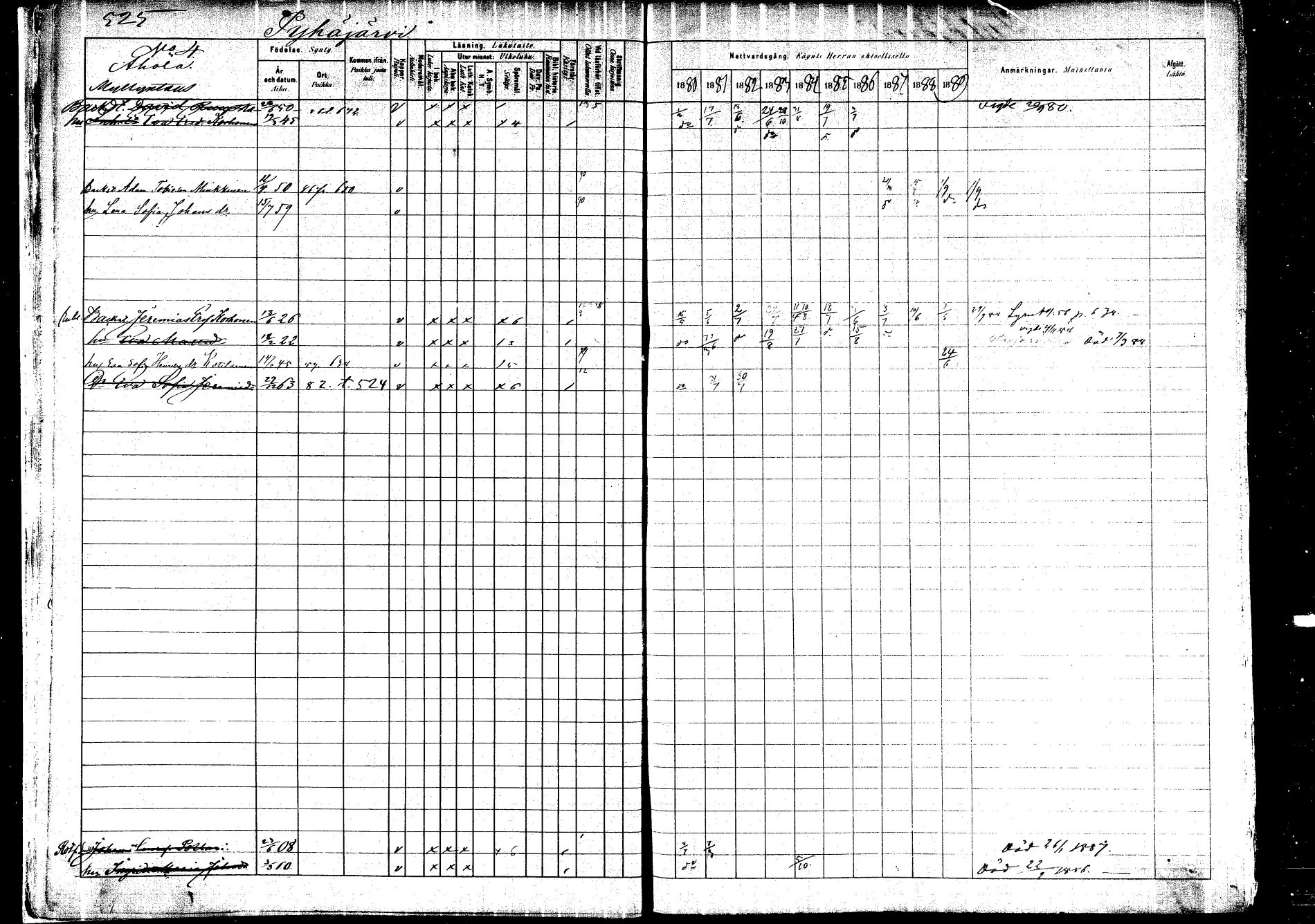 [ ../kirjat/Kirkonkirjat/saarijarvi/rippikirja_1880-1890_mko201-232/kuvat/498.jpg ]