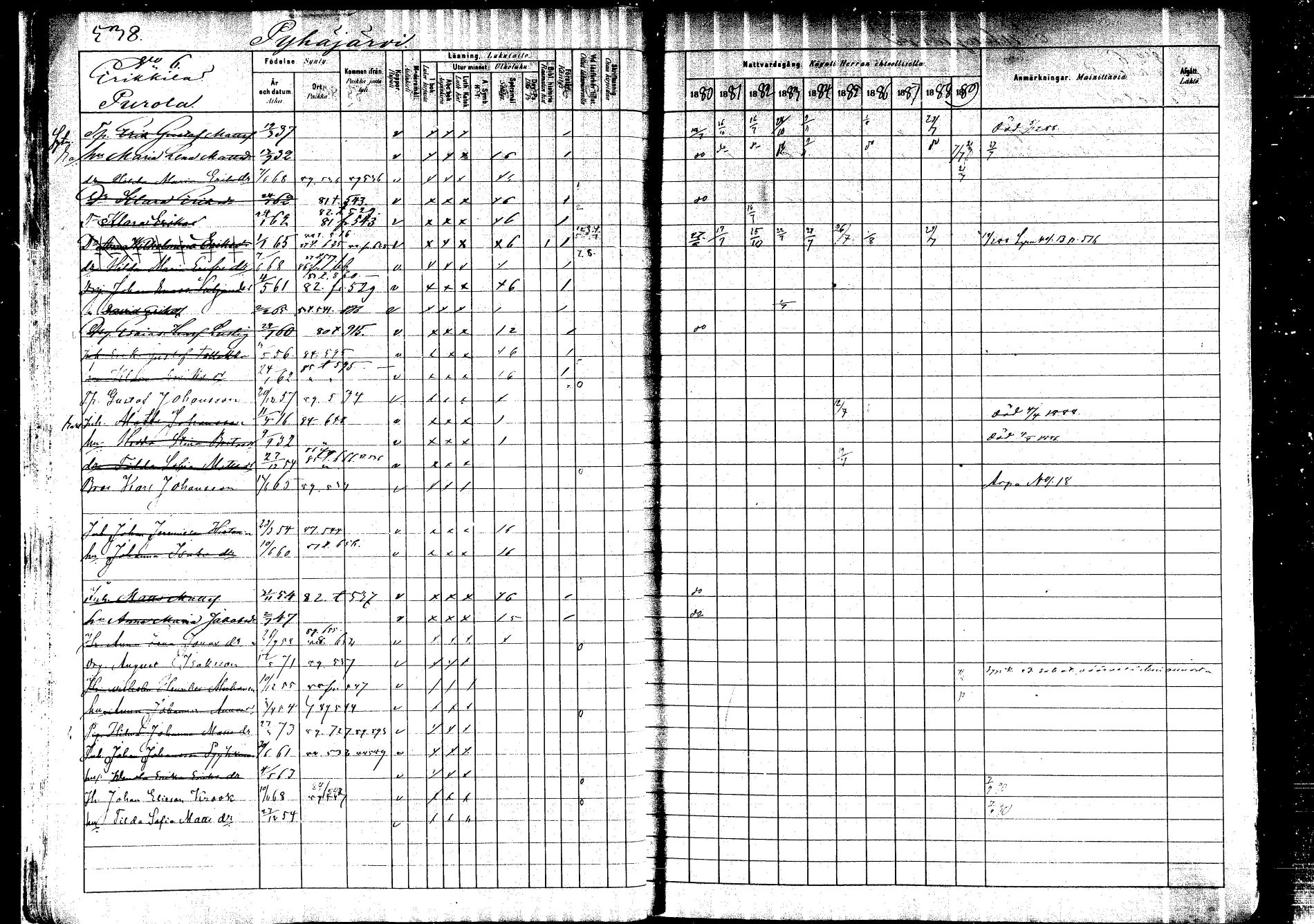 [ ../kirjat/Kirkonkirjat/saarijarvi/rippikirja_1880-1890_mko201-232/kuvat/509.jpg ]