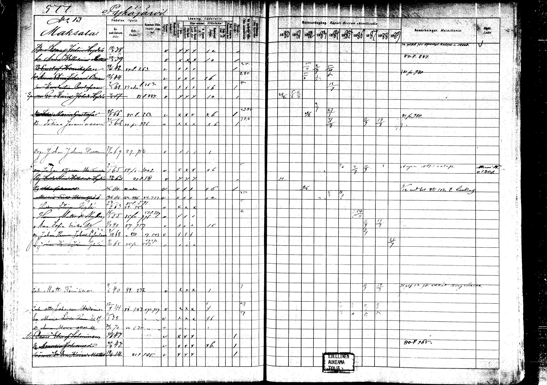 [ ../kirjat/Kirkonkirjat/saarijarvi/rippikirja_1880-1890_mko201-232/kuvat/539.jpg ]