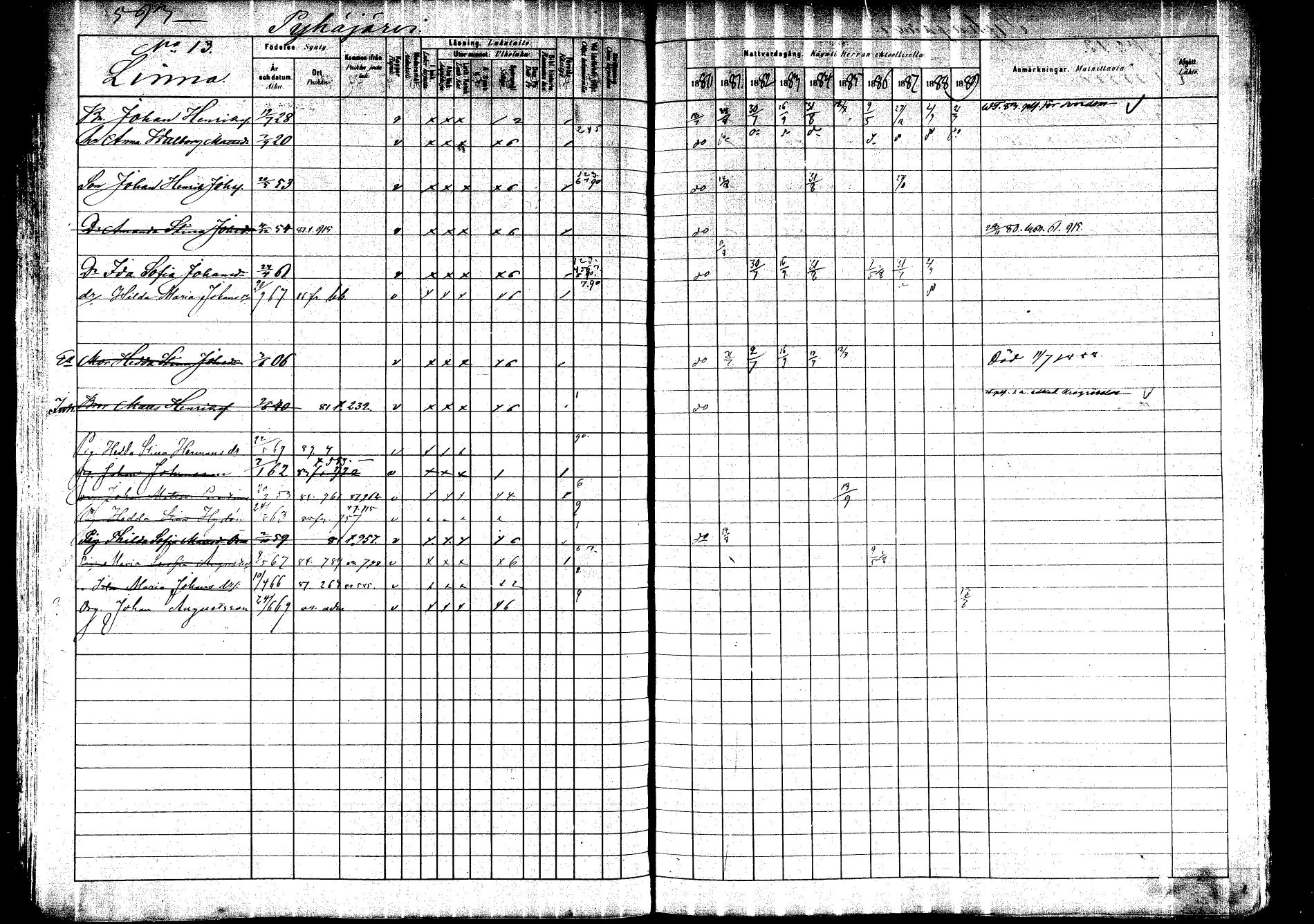 [ ../kirjat/Kirkonkirjat/saarijarvi/rippikirja_1880-1890_mko201-232/kuvat/553.jpg ]