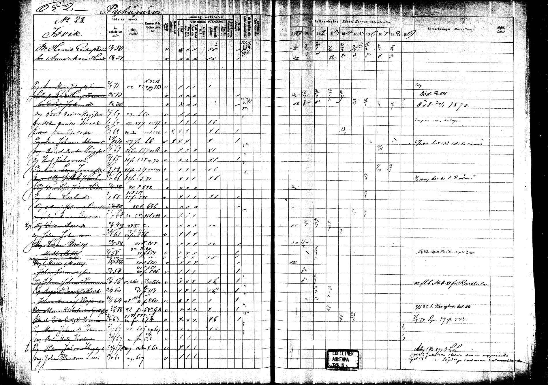 [ ../kirjat/Kirkonkirjat/saarijarvi/rippikirja_1880-1890_mko201-232/kuvat/598.jpg ]